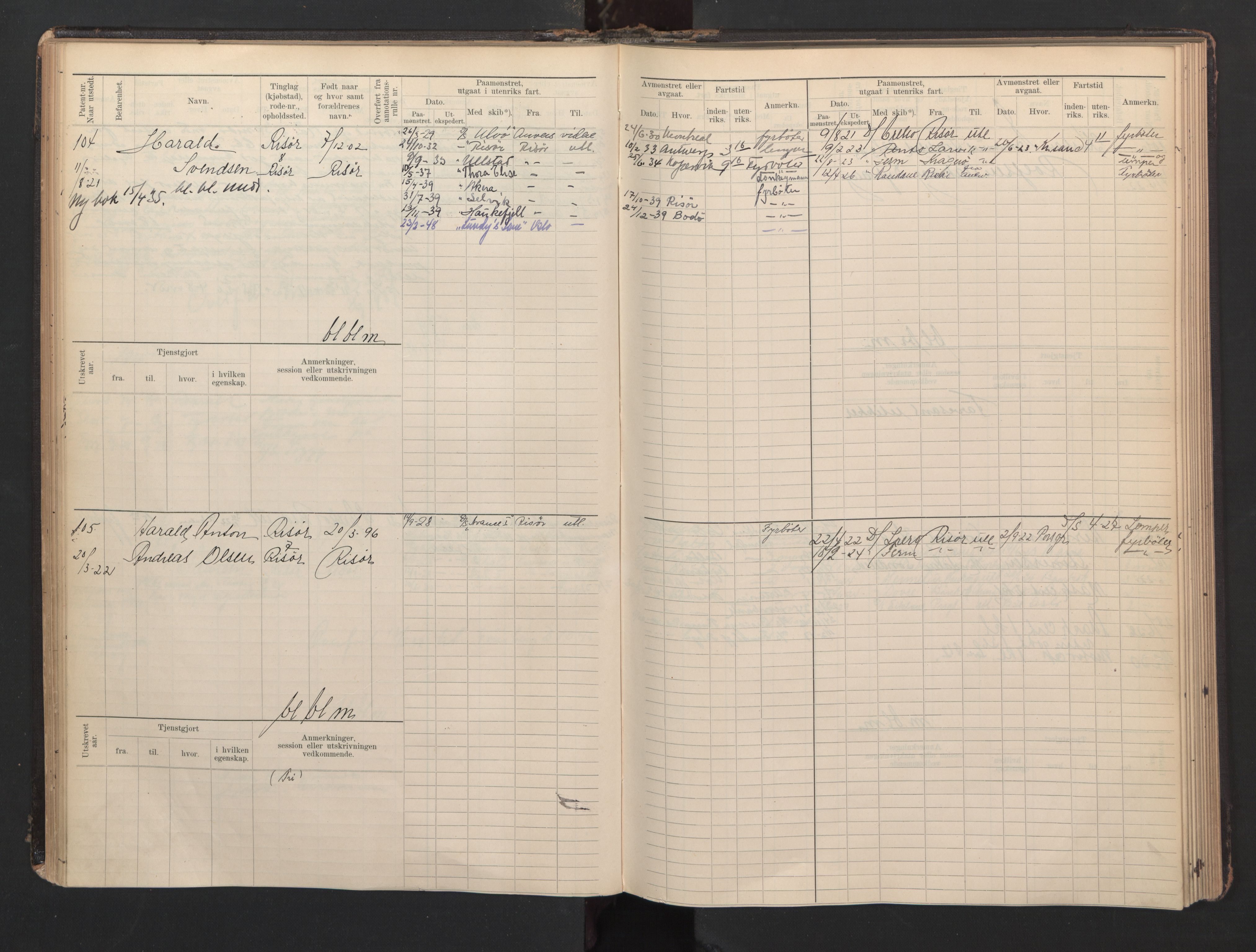 Risør mønstringskrets, AV/SAK-2031-0010/F/Fb/L0007: Hovedrulle B nr 1-265, Q-7, 1894-1948, p. 56