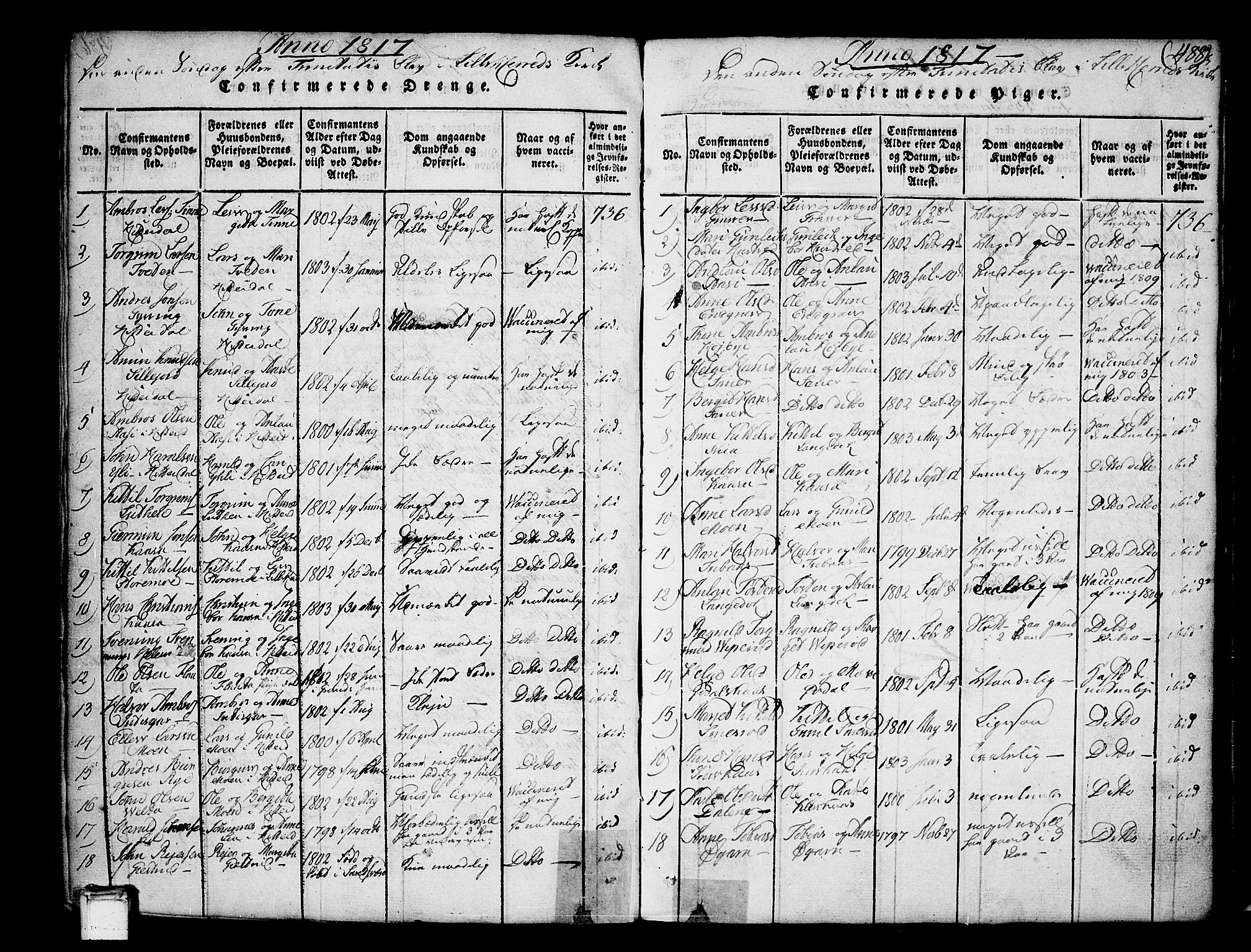 Heddal kirkebøker, SAKO/A-268/F/Fa/L0005: Parish register (official) no. I 5, 1814-1837, p. 487-488