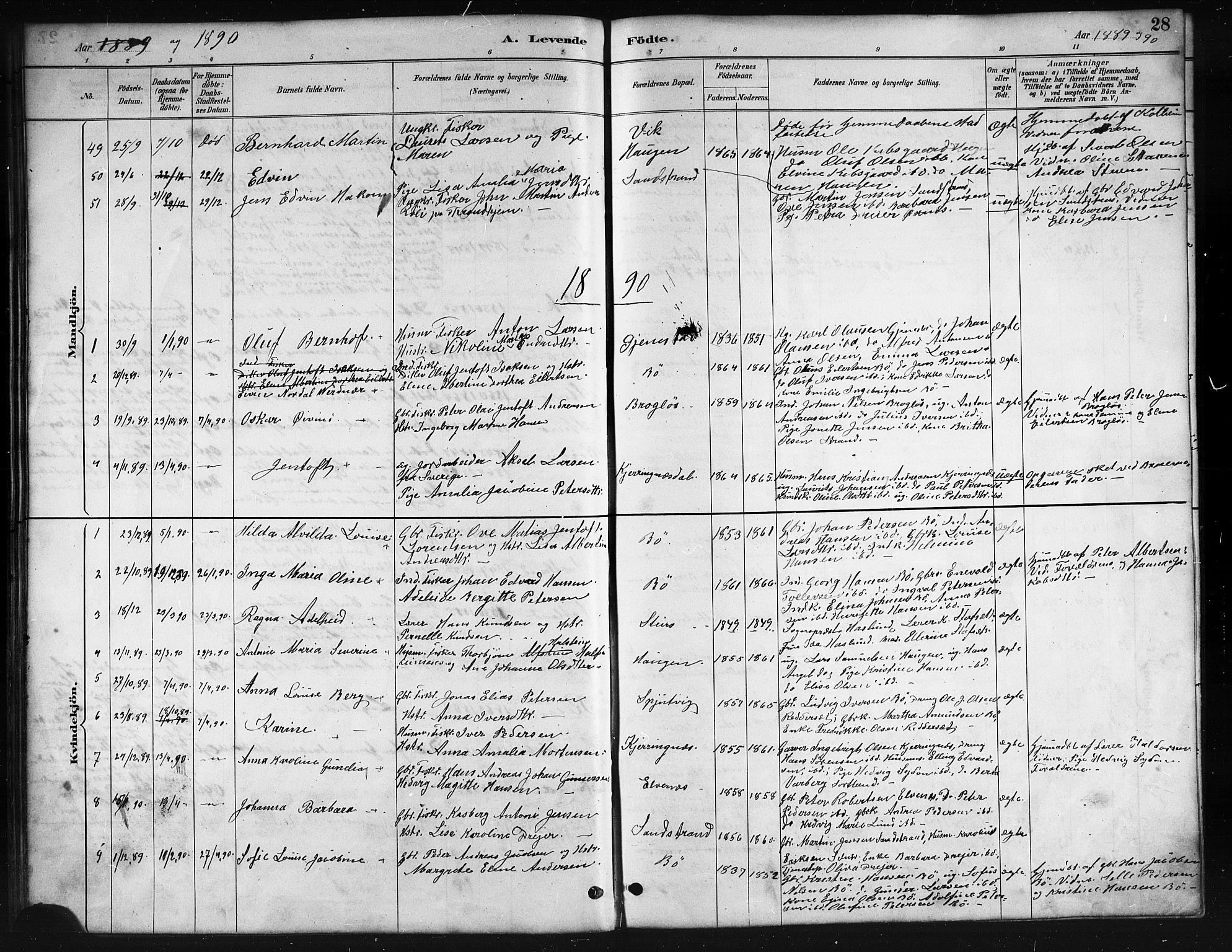 Ministerialprotokoller, klokkerbøker og fødselsregistre - Nordland, AV/SAT-A-1459/895/L1382: Parish register (copy) no. 895C04, 1885-1896, p. 28