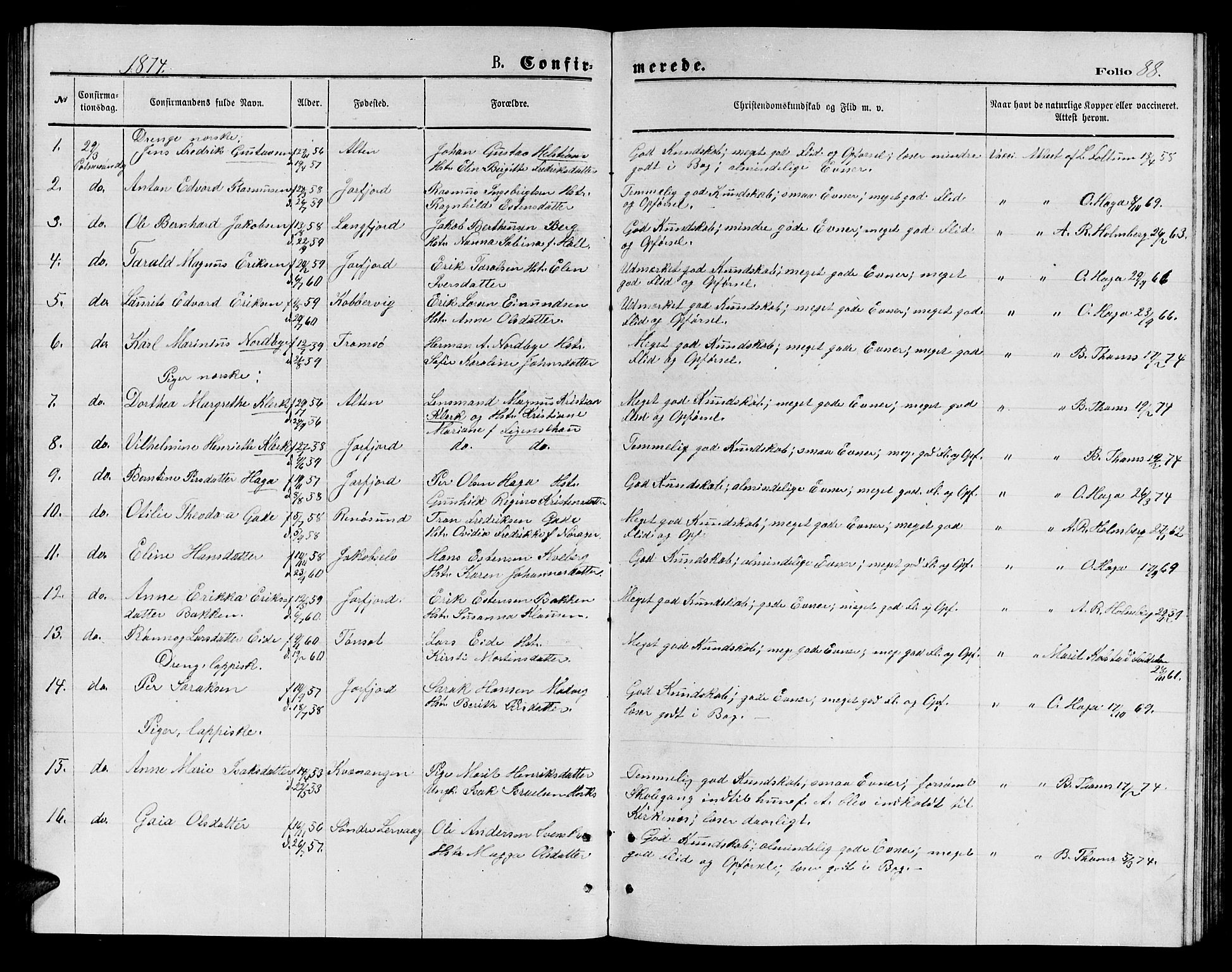 Sør-Varanger sokneprestkontor, AV/SATØ-S-1331/H/Hb/L0002klokker: Parish register (copy) no. 2, 1873-1877, p. 88