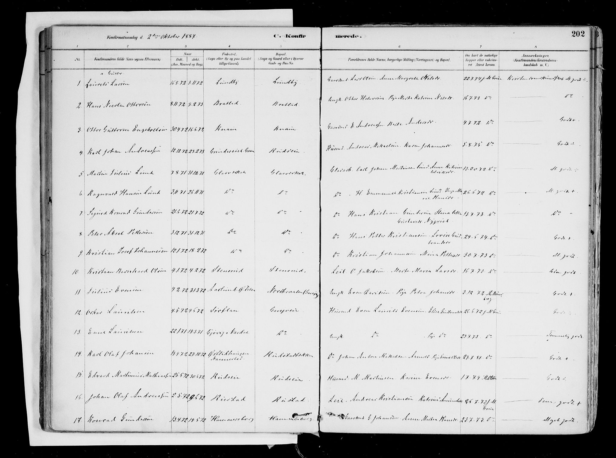 Hurdal prestekontor Kirkebøker, AV/SAO-A-10889/F/Fa/L0007: Parish register (official) no. I 7, 1878-1906, p. 202