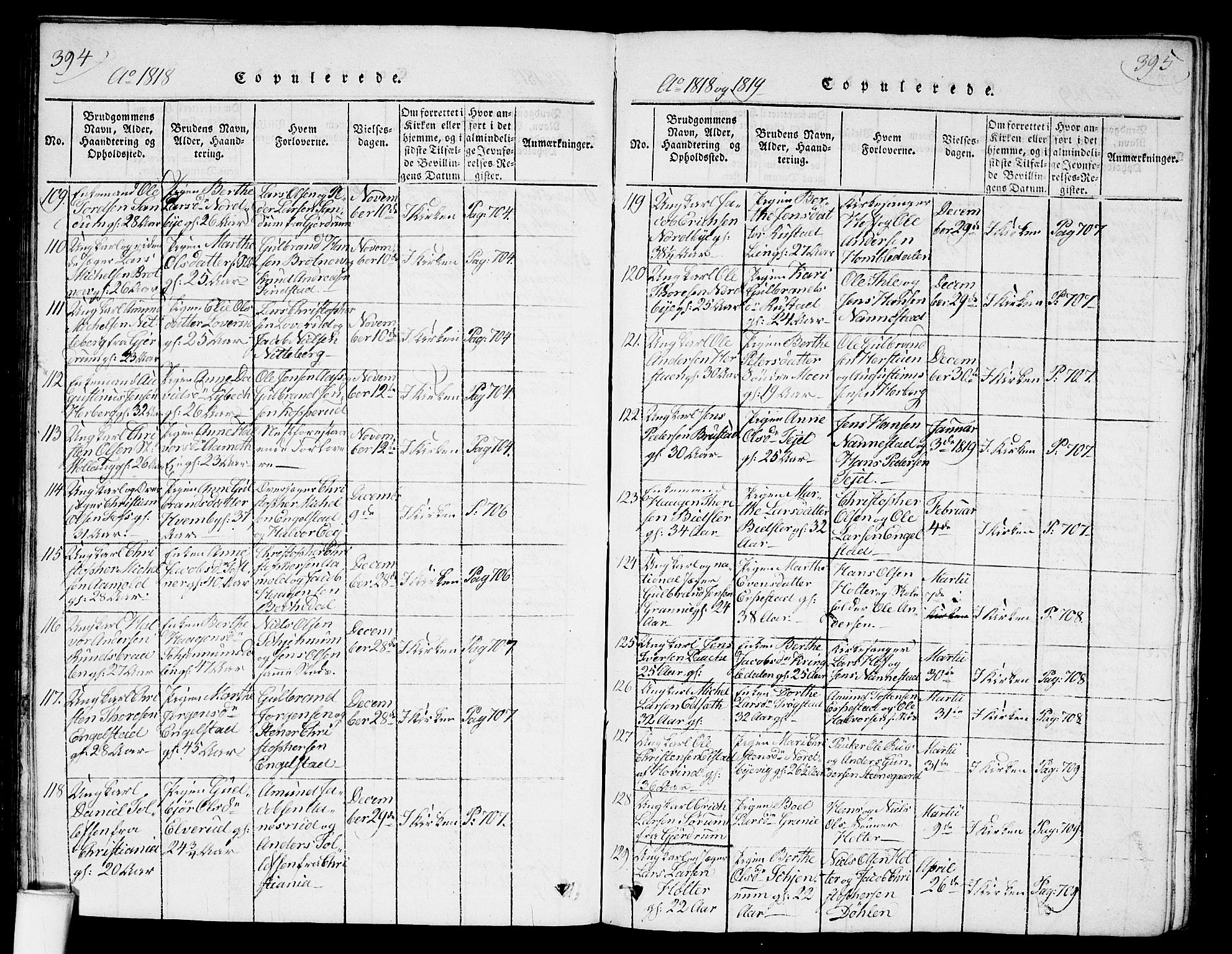 Nannestad prestekontor Kirkebøker, SAO/A-10414a/G/Ga/L0001: Parish register (copy) no. I 1, 1815-1839, p. 394-395