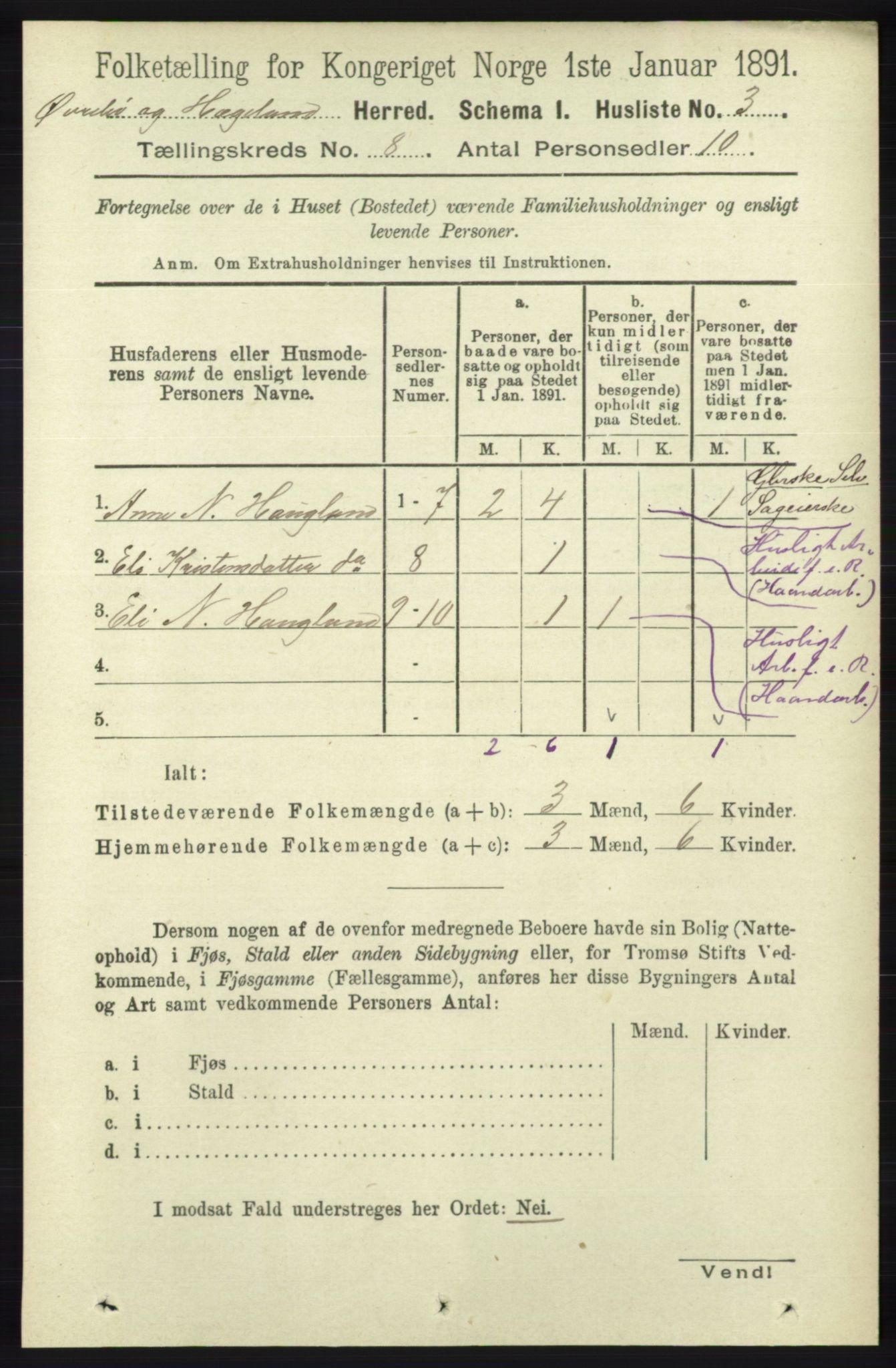 RA, 1891 census for 1016 Øvrebø og Hægeland, 1891, p. 1434