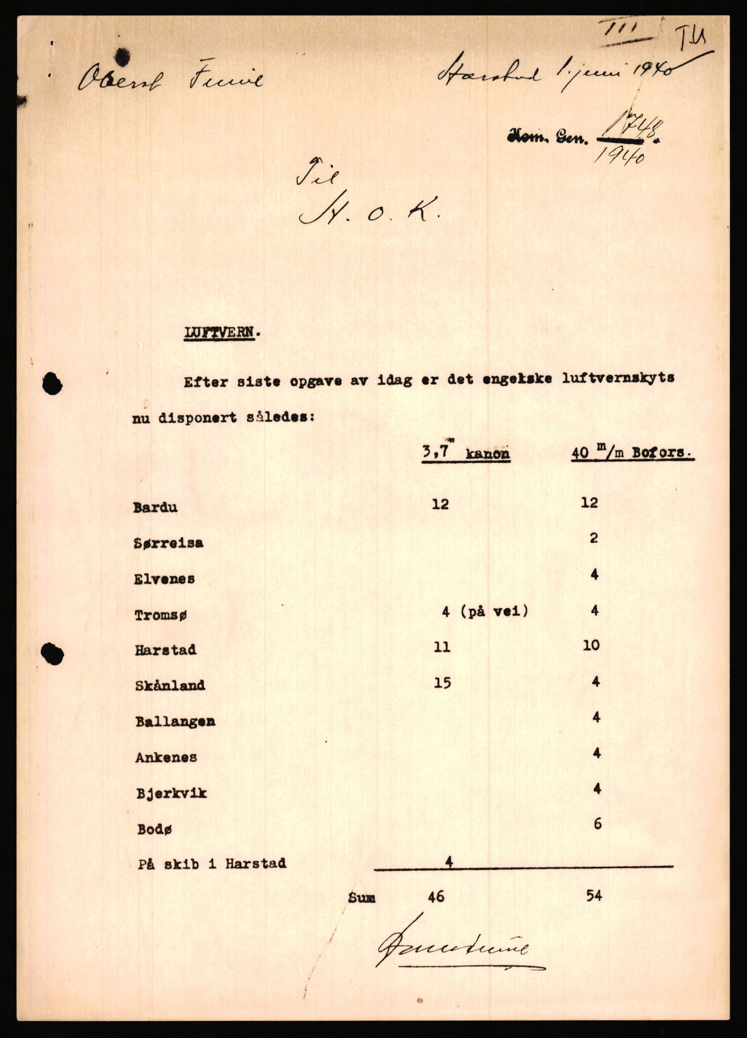 Forsvaret, Forsvarets krigshistoriske avdeling, AV/RA-RAFA-2017/Y/Ya/L0031: II-C-11-51 - Hærens overkommando, 1940, p. 500