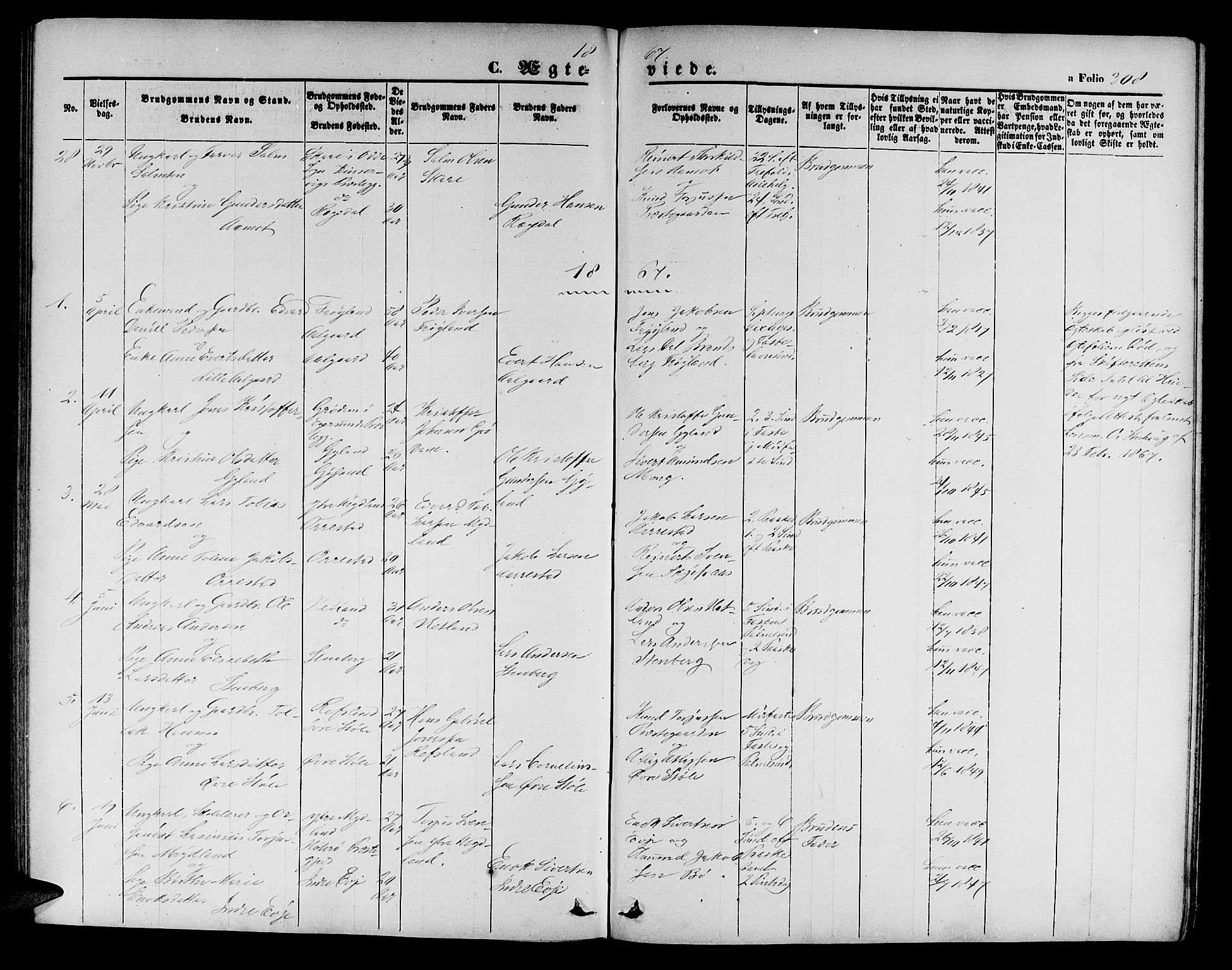 Sokndal sokneprestkontor, SAST/A-101808: Parish register (copy) no. B 3, 1865-1879, p. 308