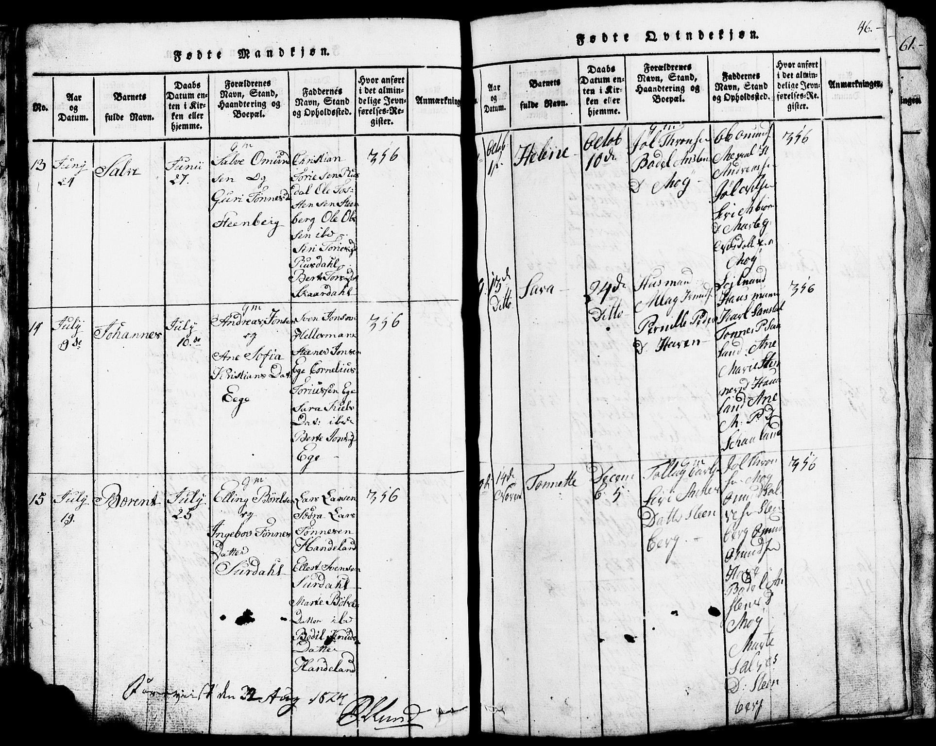 Lund sokneprestkontor, AV/SAST-A-101809/S07/L0002: Parish register (copy) no. B 2, 1816-1832, p. 46