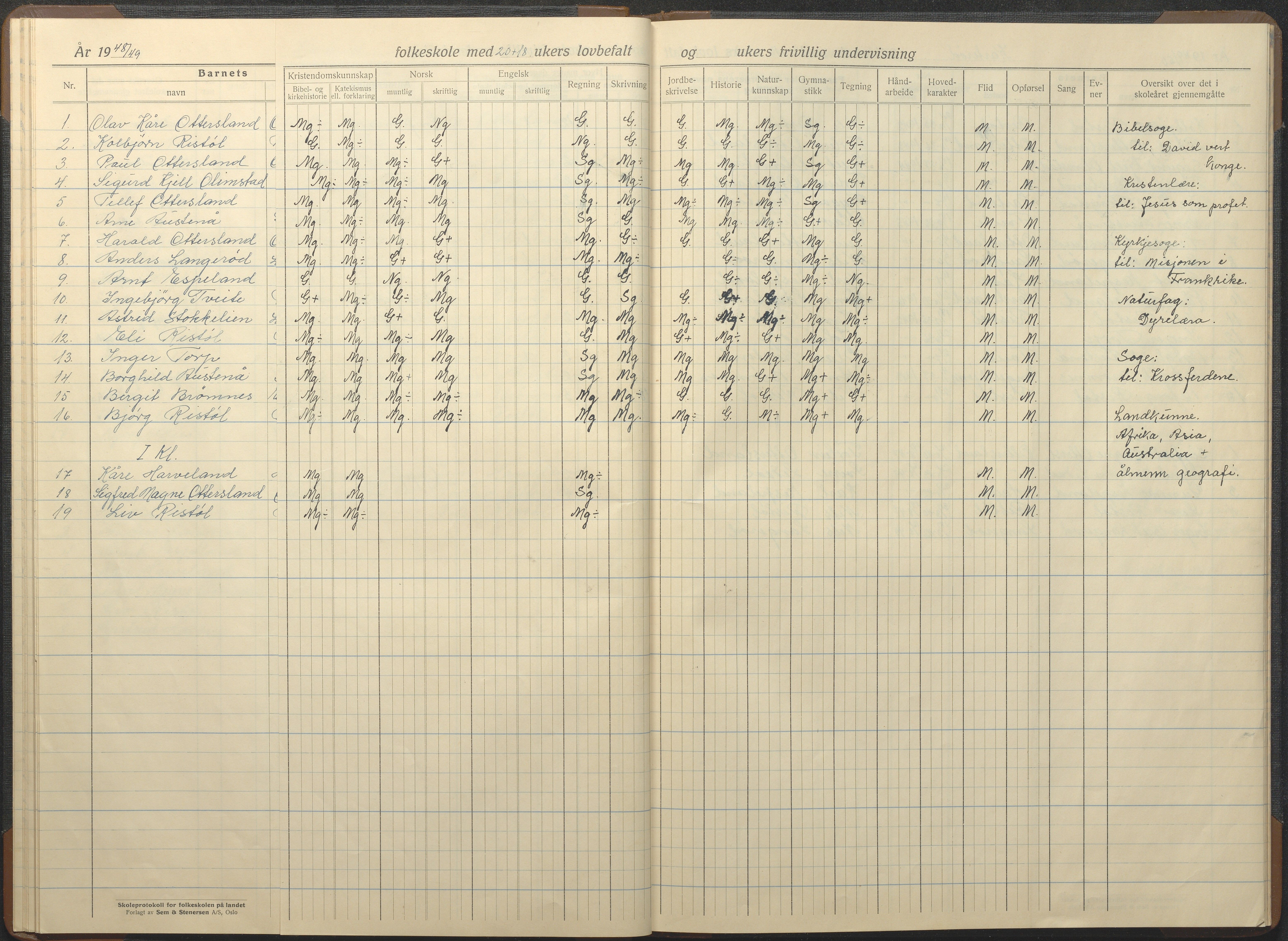 Austre Moland kommune, AAKS/KA0918-PK/09/09c/L0010: Skoleprotokoll, 1938-1955