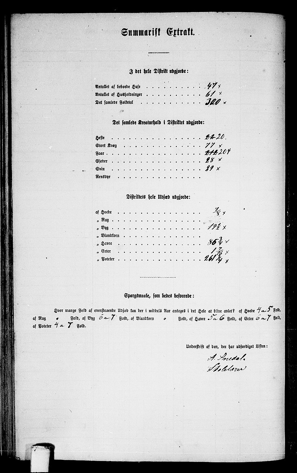 RA, 1865 census for Frosta, 1865, p. 117