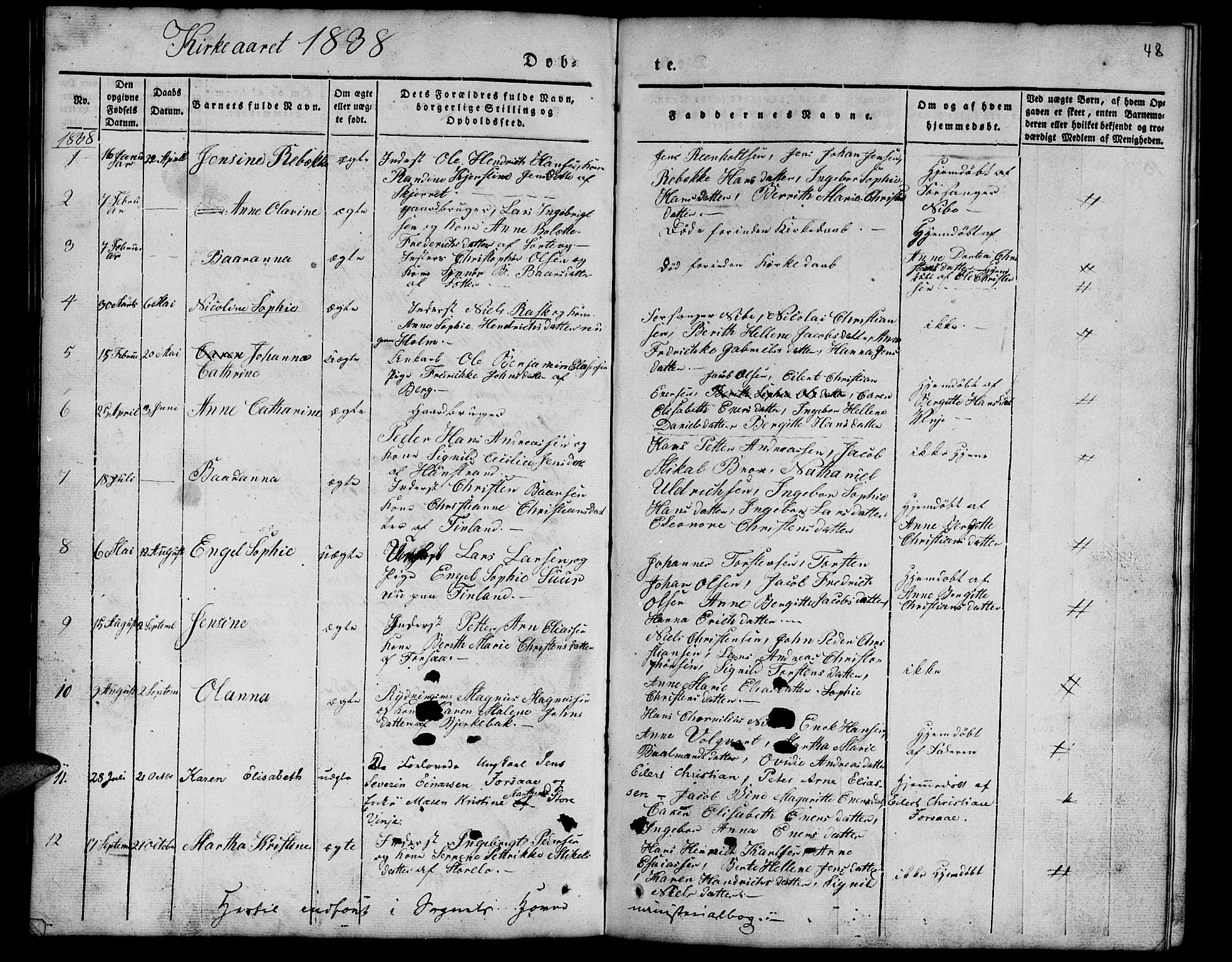 Tranøy sokneprestkontor, AV/SATØ-S-1313/I/Ia/Iab/L0010klokker: Parish register (copy) no. 10, 1835-1844, p. 48