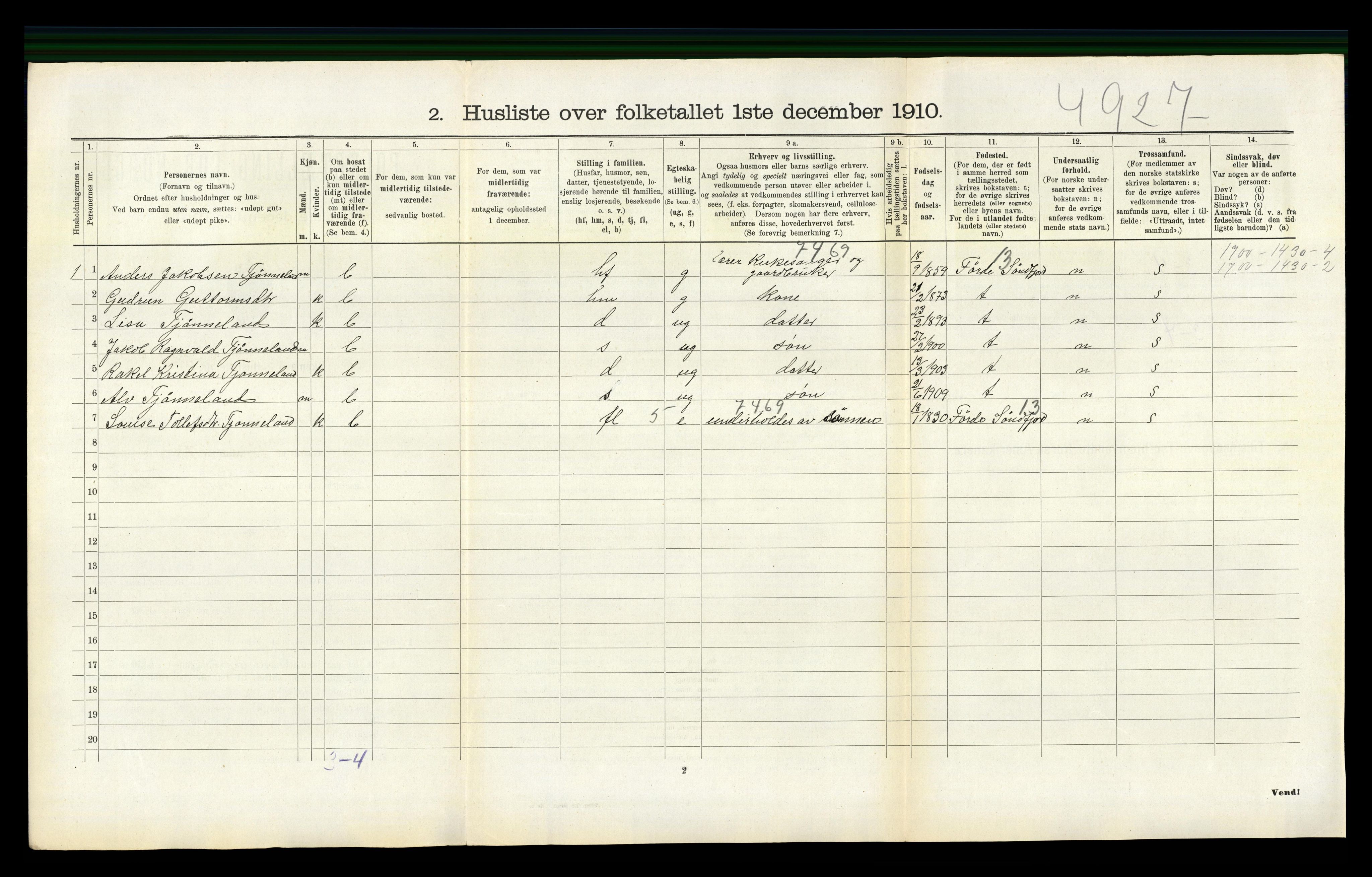 RA, 1910 census for Forsand, 1910, p. 370