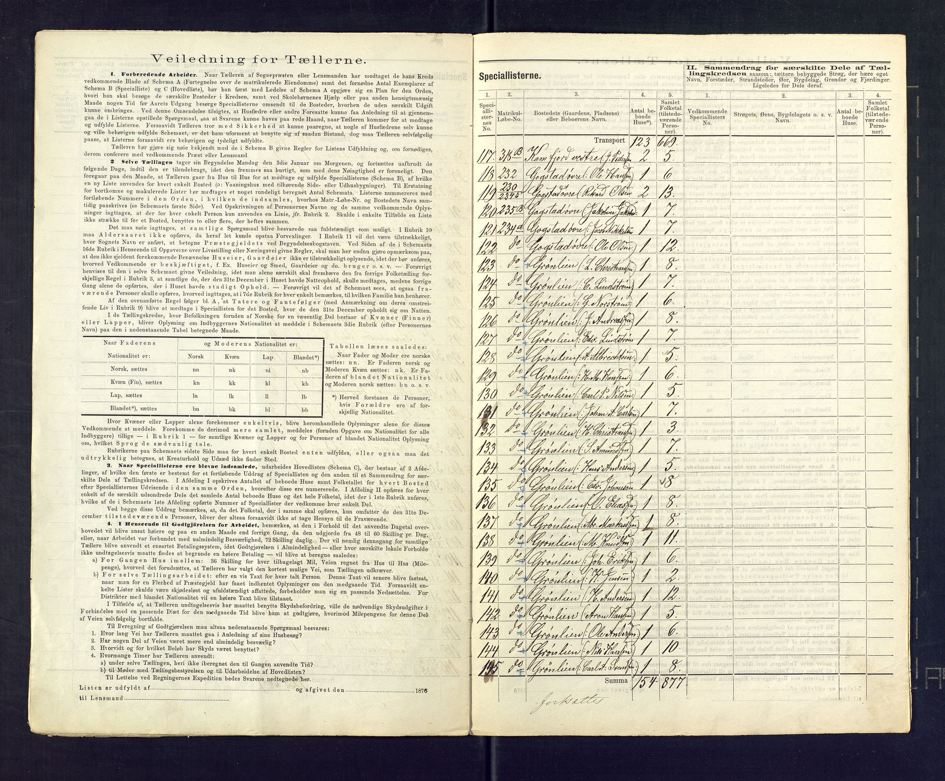 SAKO, 1875 census for 0724L Sandeherred/Sandeherred, 1875, p. 5