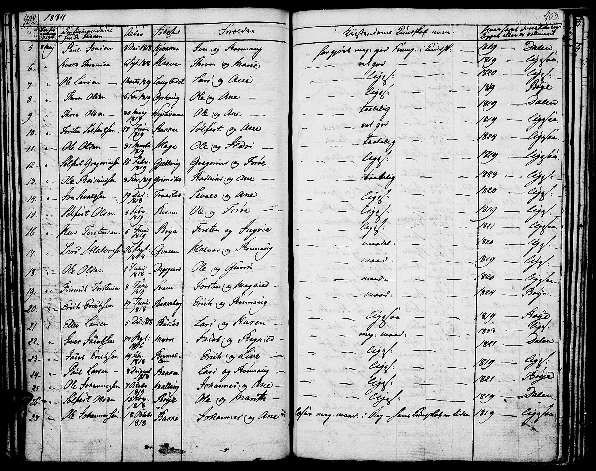 Lom prestekontor, SAH/PREST-070/K/L0005: Parish register (official) no. 5, 1825-1837, p. 402-403