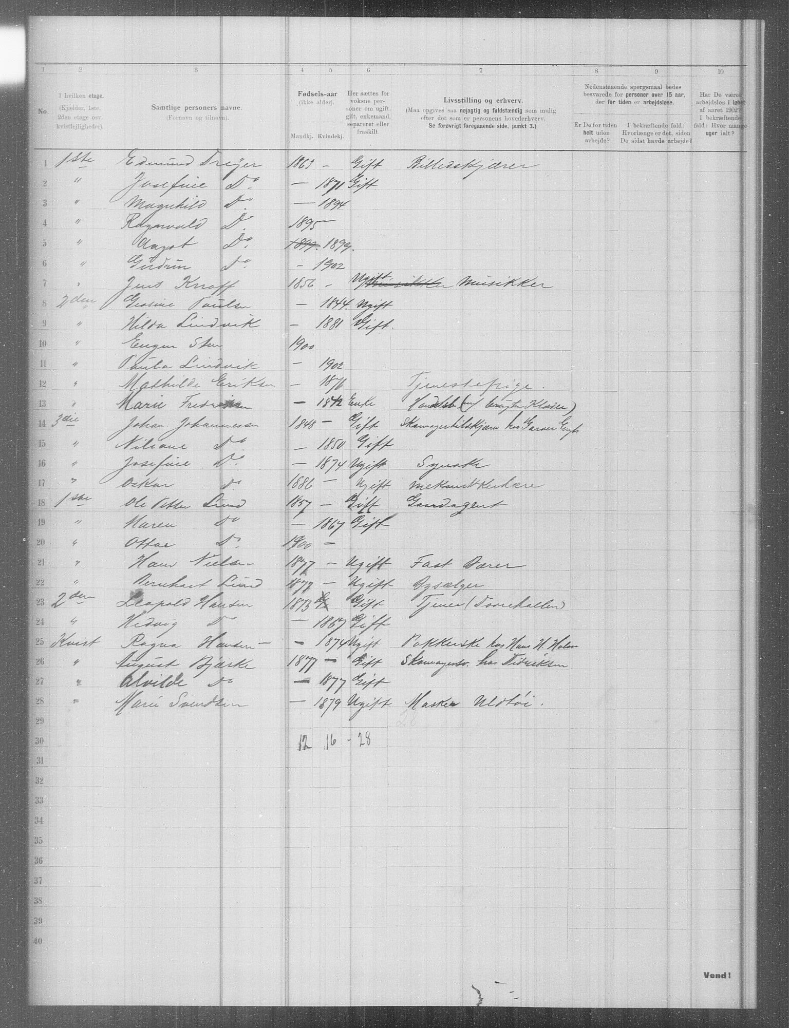 OBA, Municipal Census 1902 for Kristiania, 1902, p. 8833