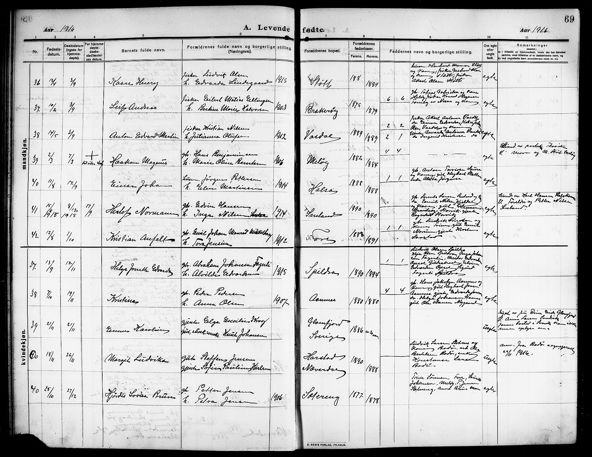 Ministerialprotokoller, klokkerbøker og fødselsregistre - Nordland, AV/SAT-A-1459/843/L0639: Parish register (copy) no. 843C08, 1908-1924, p. 69