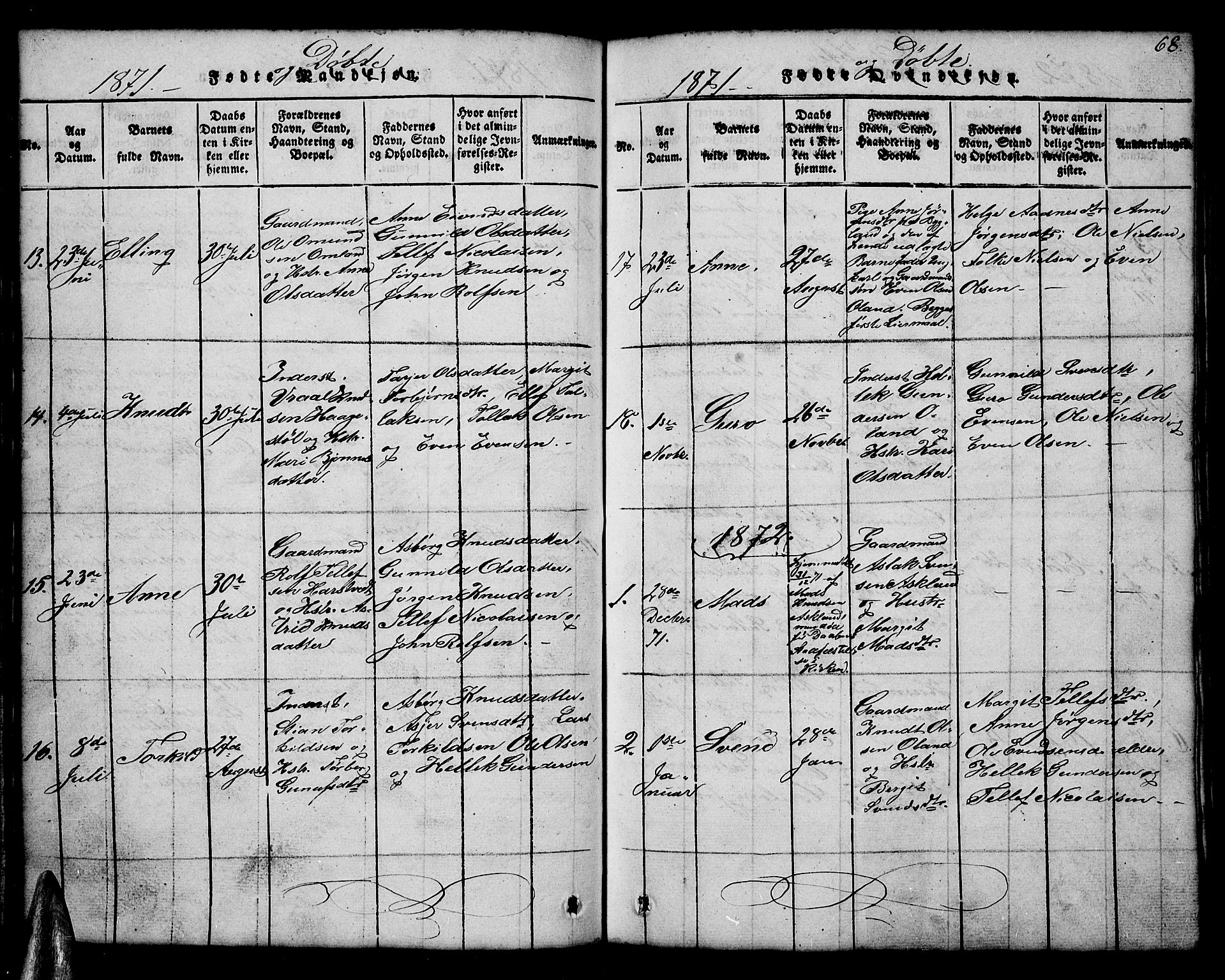 Åmli sokneprestkontor, SAK/1111-0050/F/Fb/Fba/L0001: Parish register (copy) no. B 1, 1816-1890, p. 68