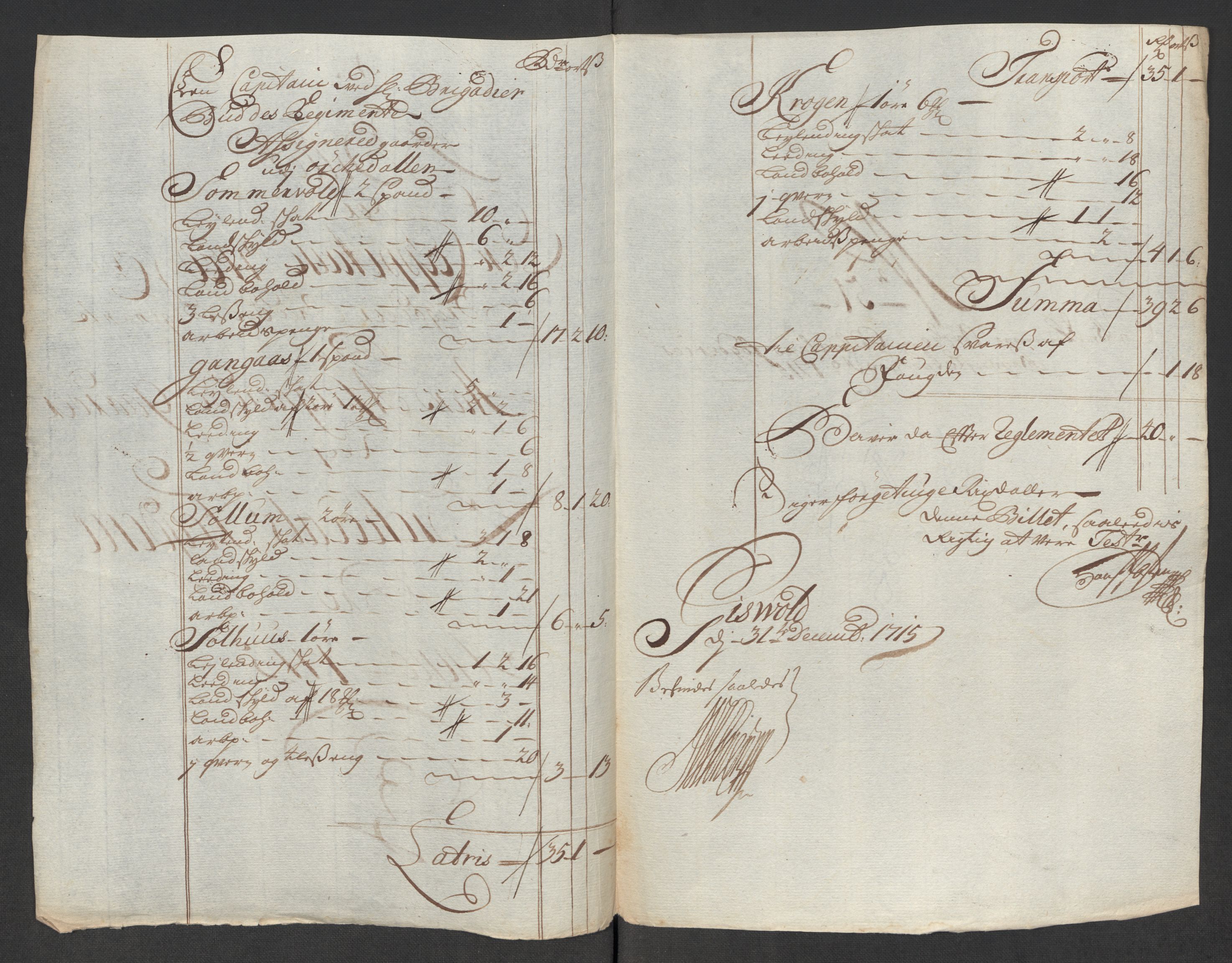 Rentekammeret inntil 1814, Reviderte regnskaper, Fogderegnskap, AV/RA-EA-4092/R60/L3966: Fogderegnskap Orkdal og Gauldal, 1715, p. 415