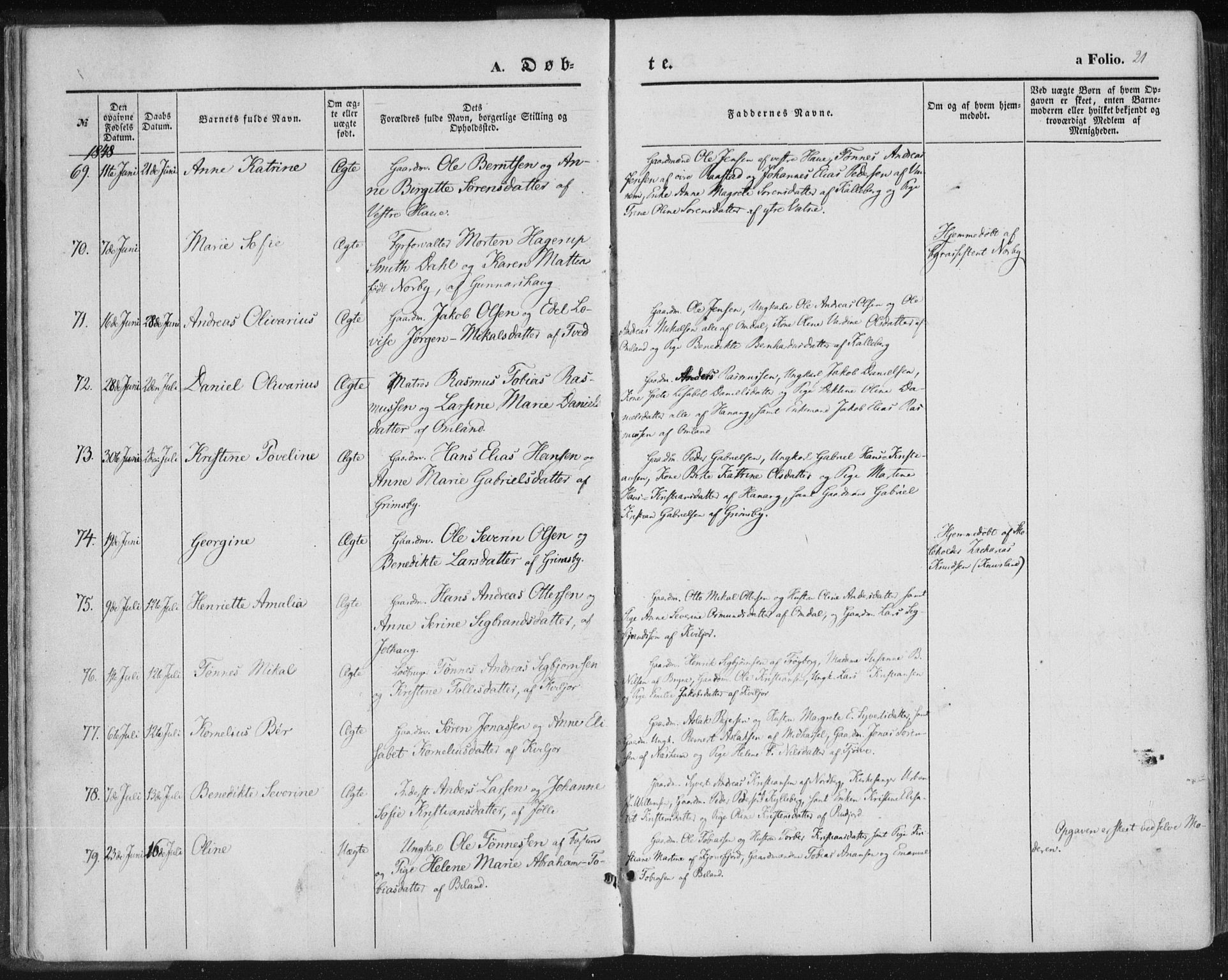 Lista sokneprestkontor, AV/SAK-1111-0027/F/Fa/L0010: Parish register (official) no. A 10, 1846-1861, p. 21