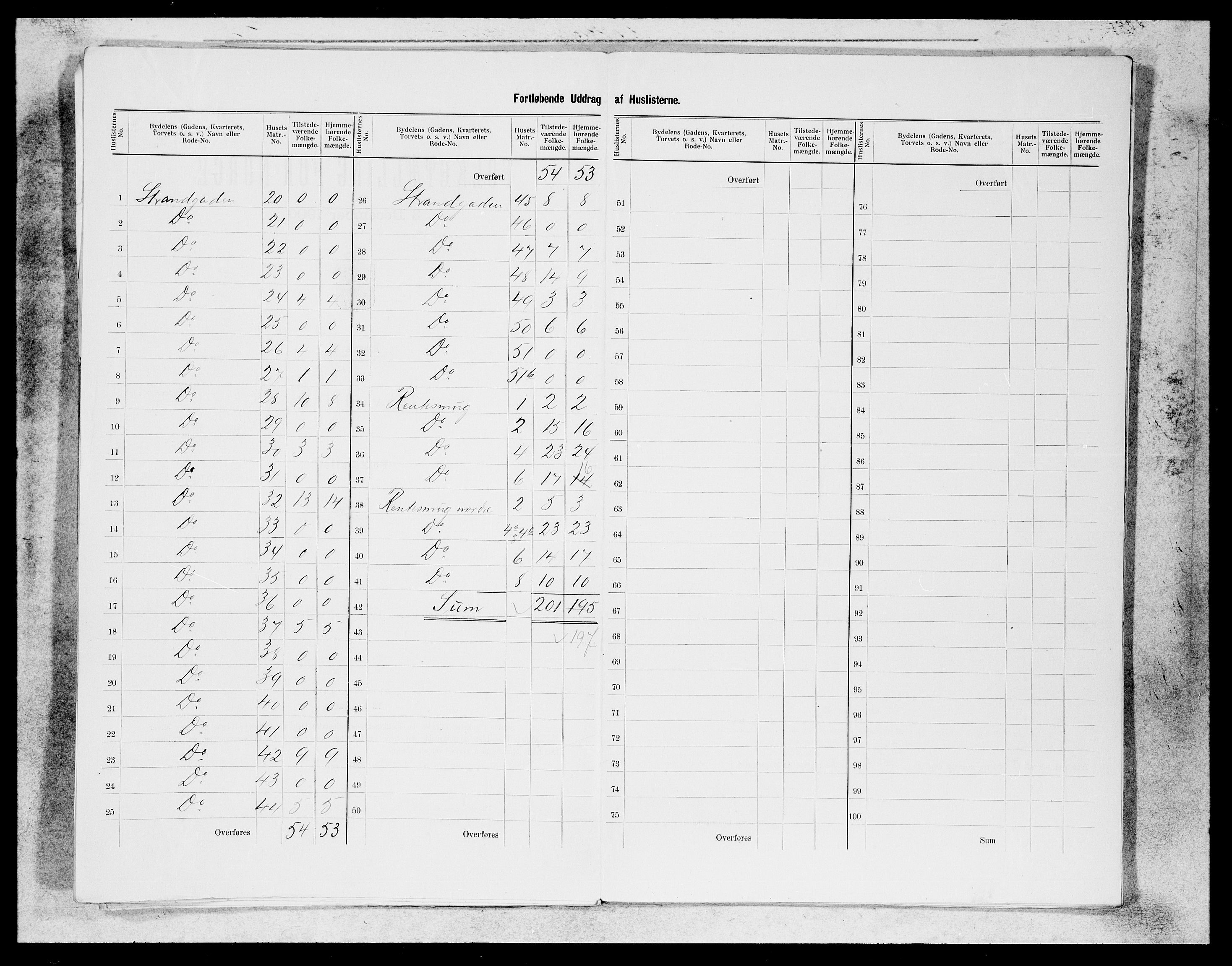 SAB, 1900 census for Bergen, 1900, p. 77