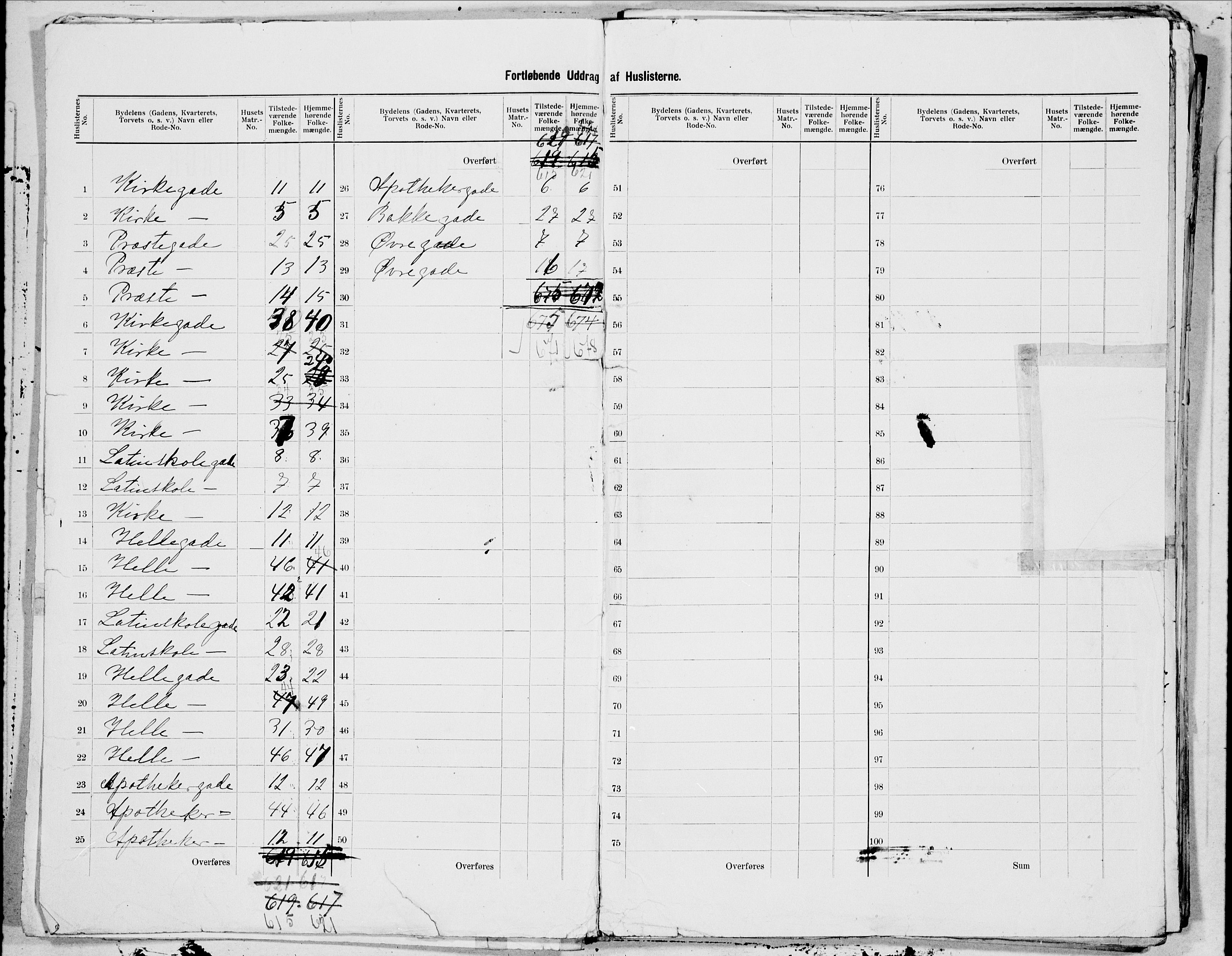 SAT, 1900 census for Ålesund, 1900, p. 11