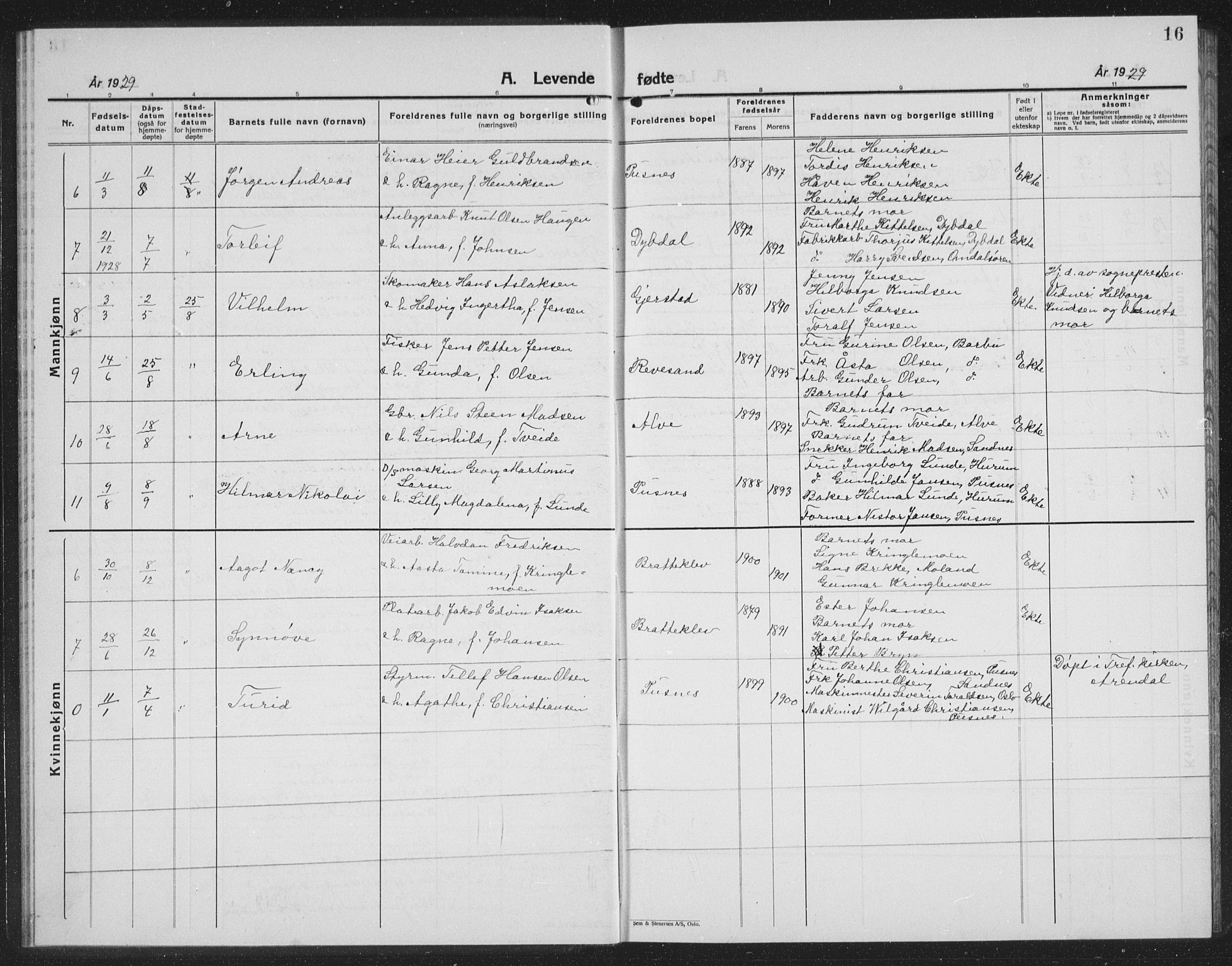 Tromøy sokneprestkontor, SAK/1111-0041/F/Fb/L0008: Parish register (copy) no. B 8, 1925-1938, p. 16