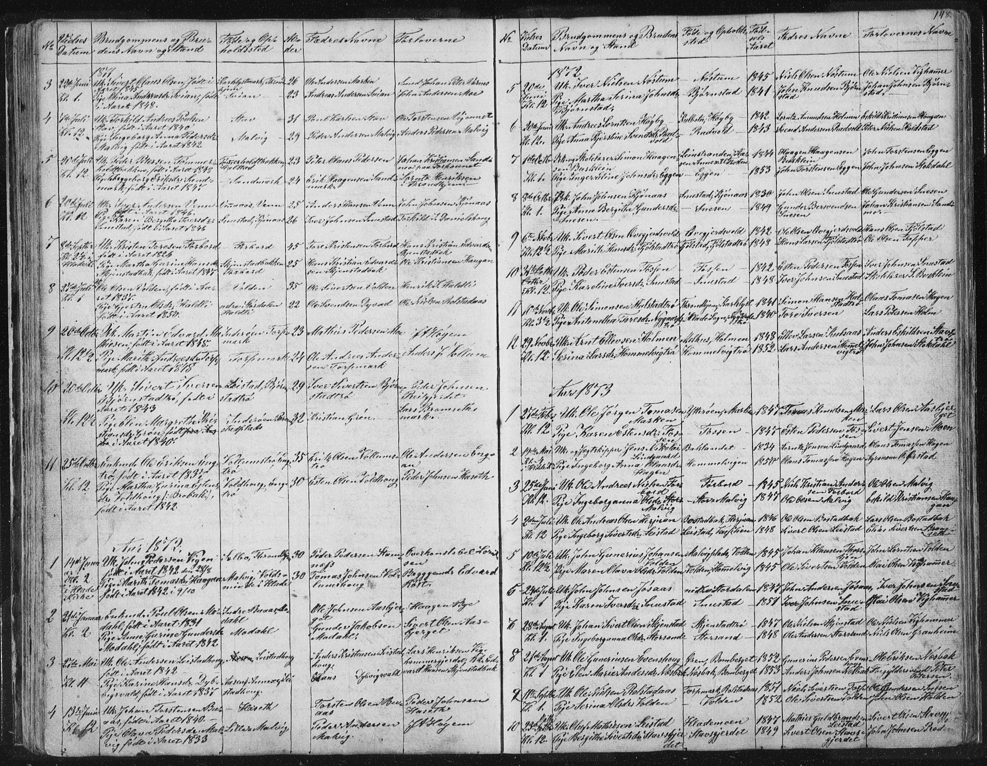 Ministerialprotokoller, klokkerbøker og fødselsregistre - Sør-Trøndelag, SAT/A-1456/616/L0406: Parish register (official) no. 616A03, 1843-1879, p. 148