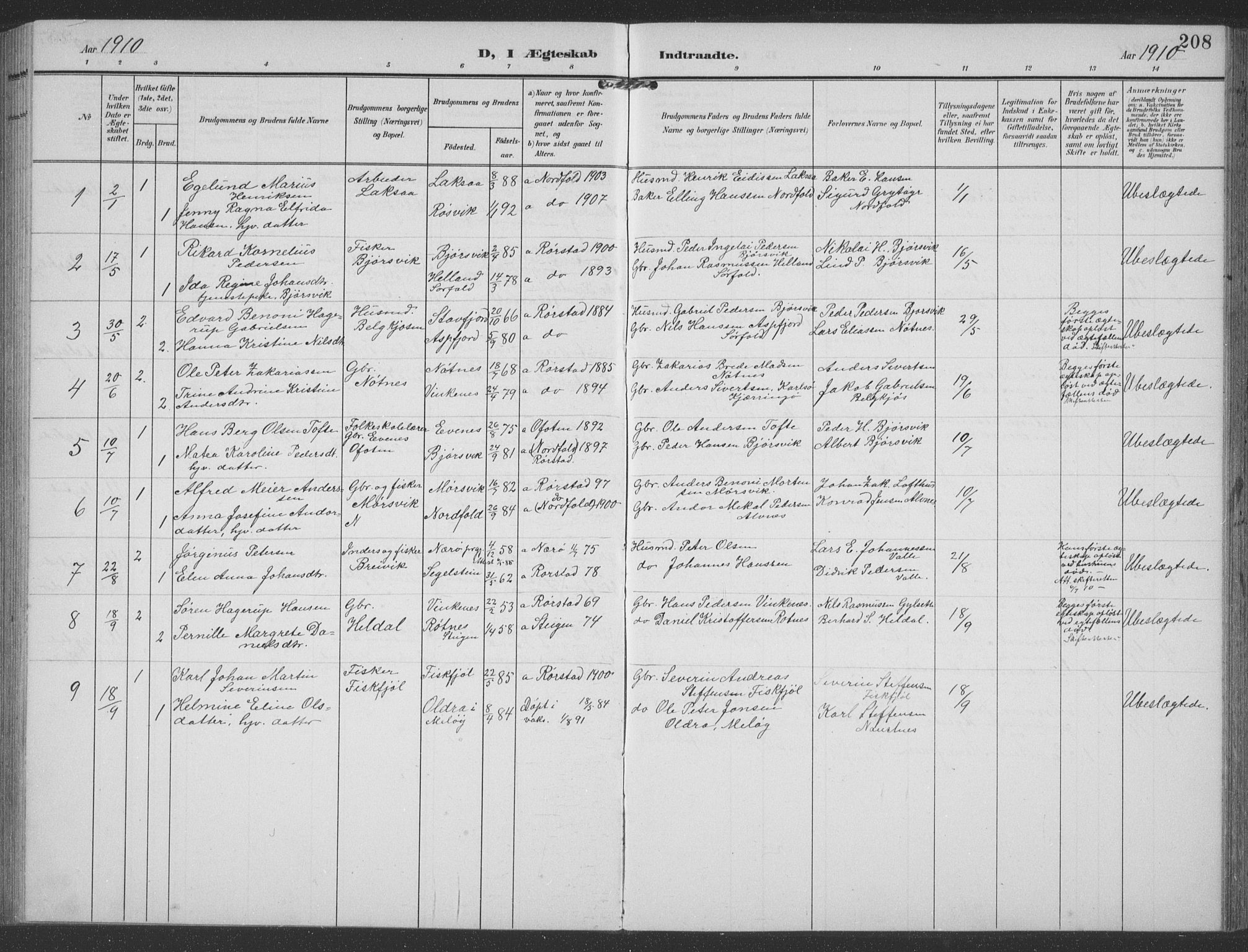Ministerialprotokoller, klokkerbøker og fødselsregistre - Nordland, SAT/A-1459/858/L0835: Parish register (copy) no. 858C02, 1904-1940, p. 208