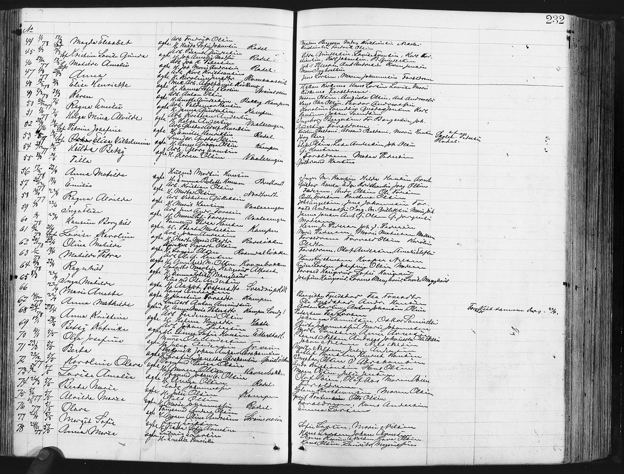 Østre Aker prestekontor Kirkebøker, SAO/A-10840/G/Ga/L0003: Parish register (copy) no. I 3, 1868-1913, p. 232