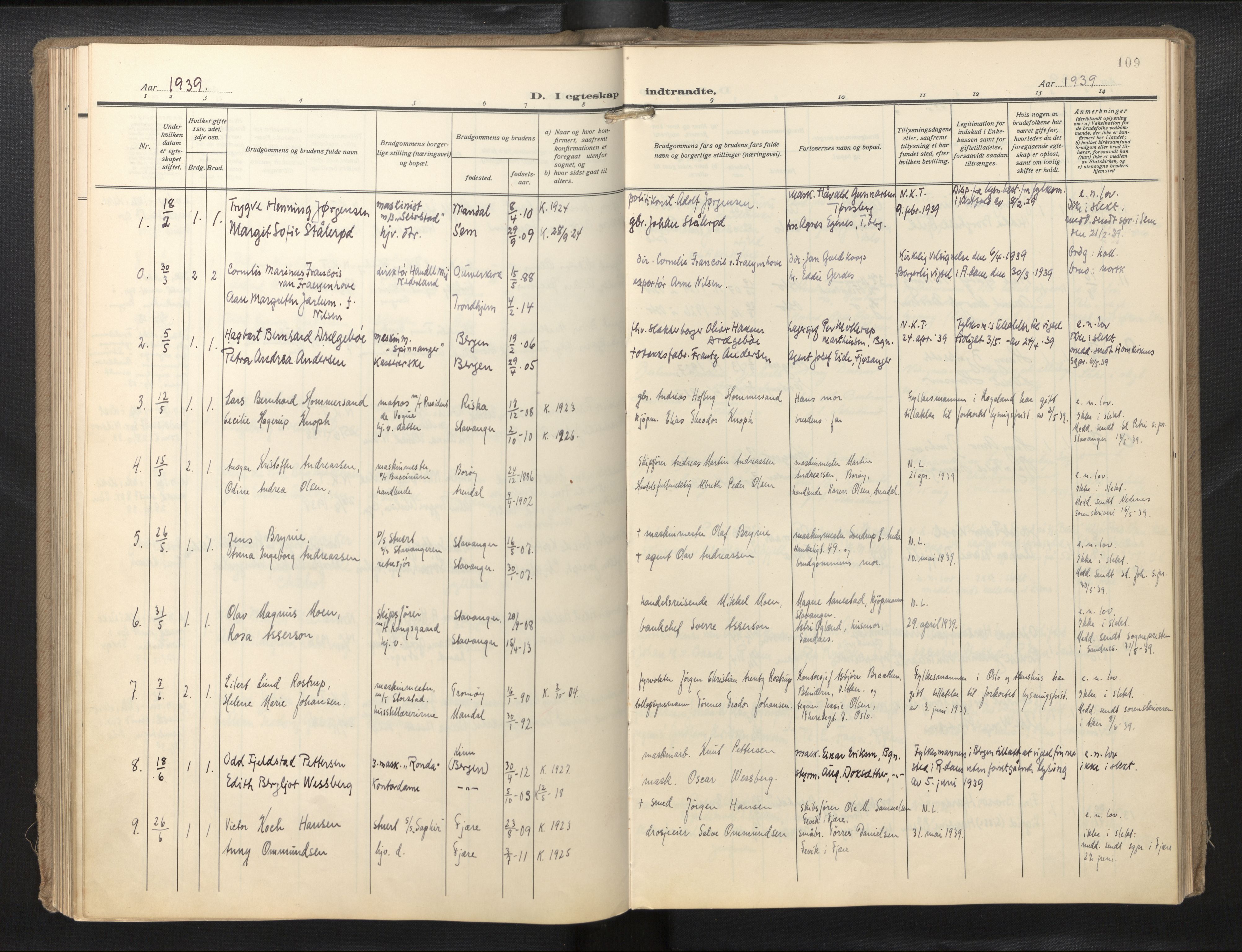 Den norske sjømannsmisjon i utlandet/Hollandske havner (Amsterdam-Rotterdam-Europort), SAB/SAB/PA-0106/H/Ha/Haa/L0004: Parish register (official) no. A 1, 1928-1956, p. 108b-109a