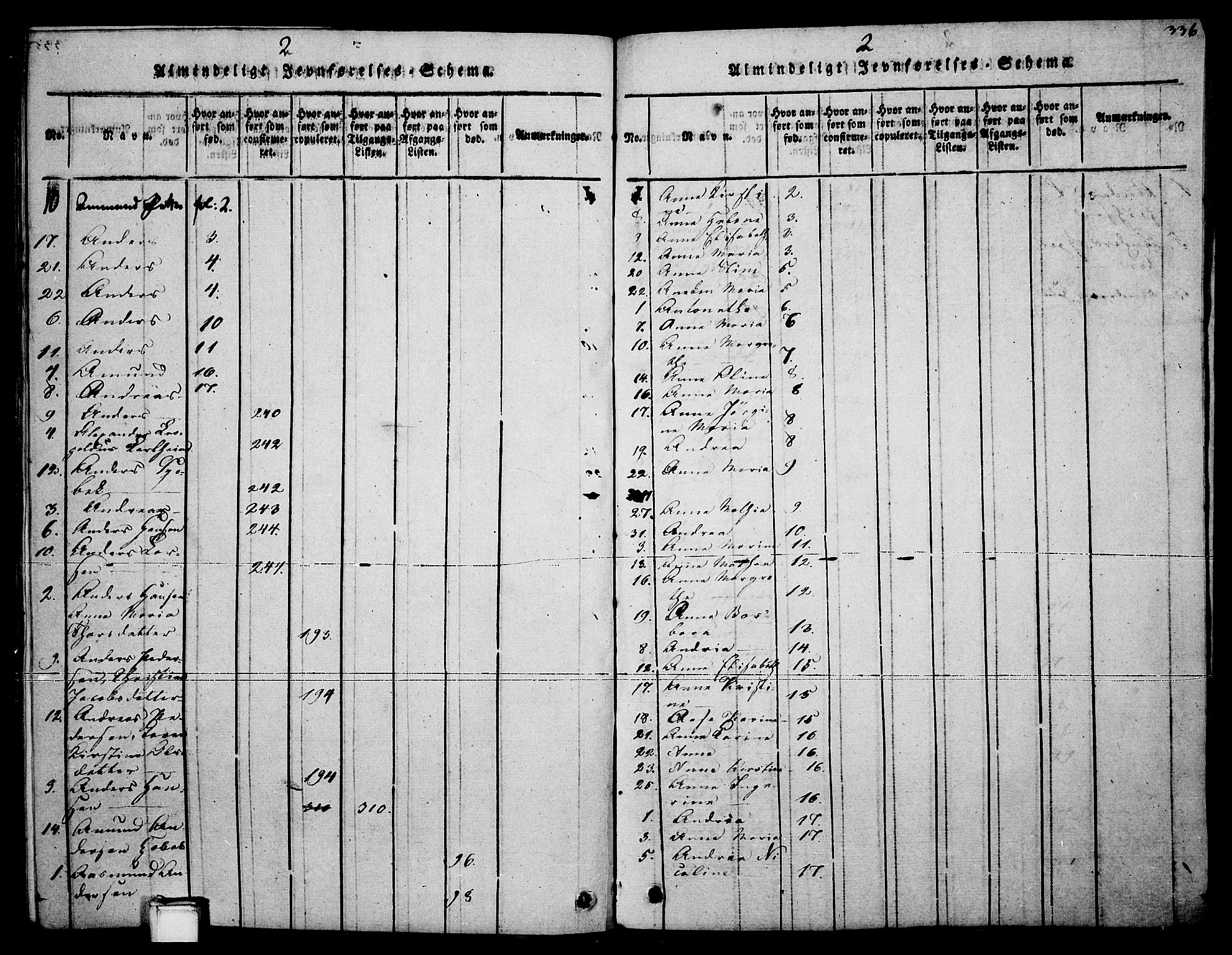Brevik kirkebøker, SAKO/A-255/F/Fa/L0004: Parish register (official) no. 4, 1814-1846, p. 336