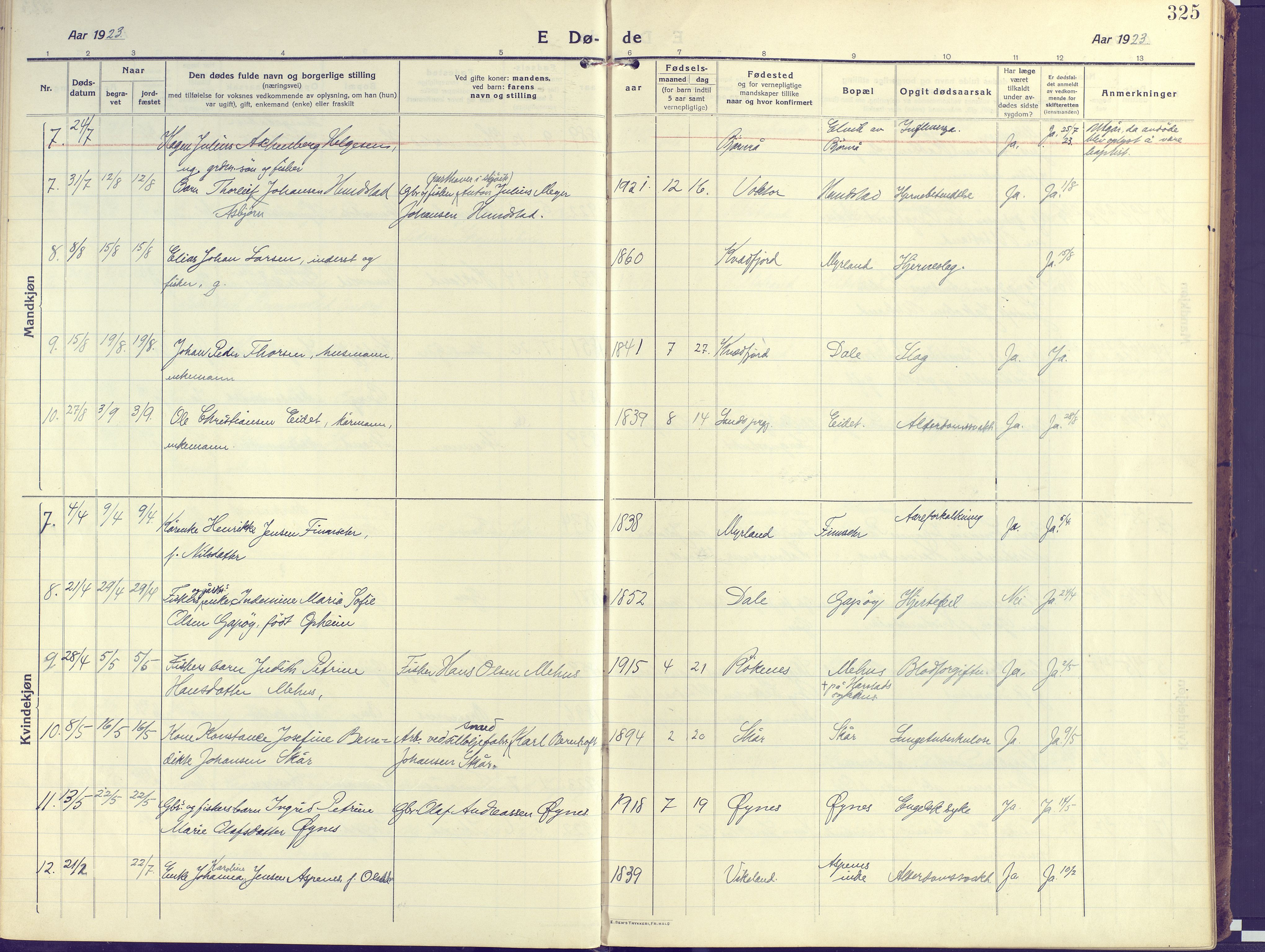 Kvæfjord sokneprestkontor, AV/SATØ-S-1323/G/Ga/Gaa/L0007kirke: Parish register (official) no. 7, 1915-1931, p. 325