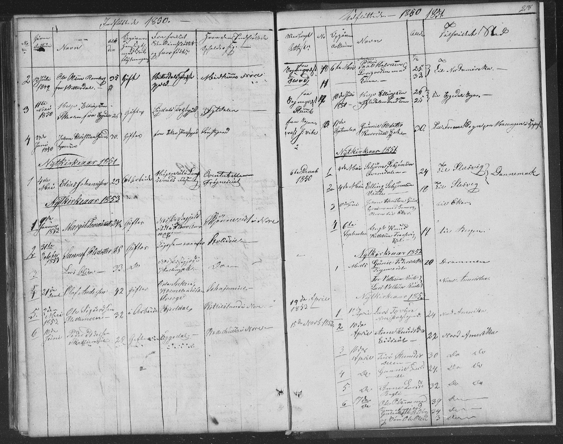 Nore kirkebøker, AV/SAKO-A-238/F/Fa/L0001: Parish register (official) no. I 1, 1836-1855, p. 218