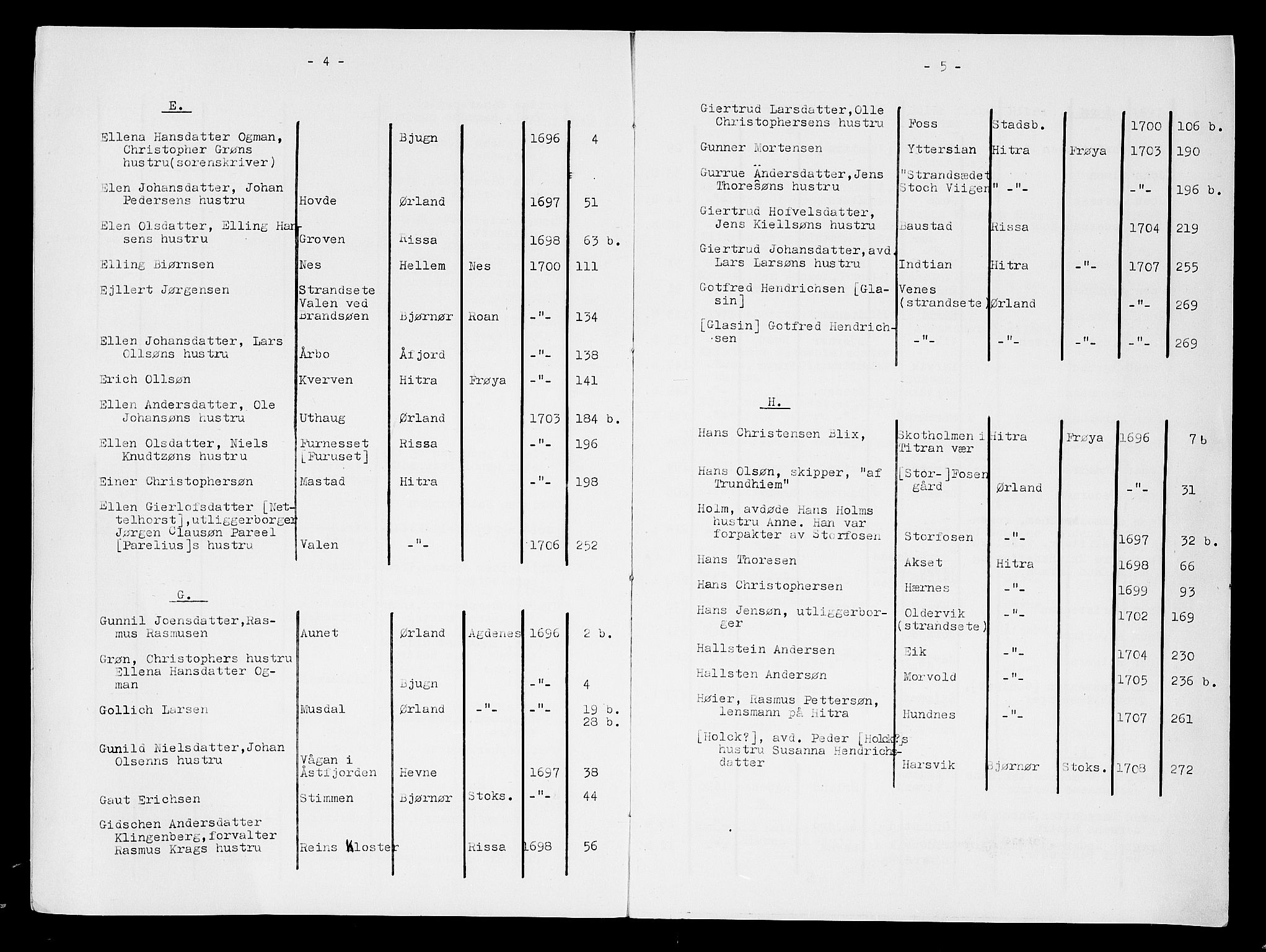 Fosen sorenskriveri, AV/SAT-A-1107/1/3/3A/L0003: Skifteprotokoll, 1696-1709, p. 4-5