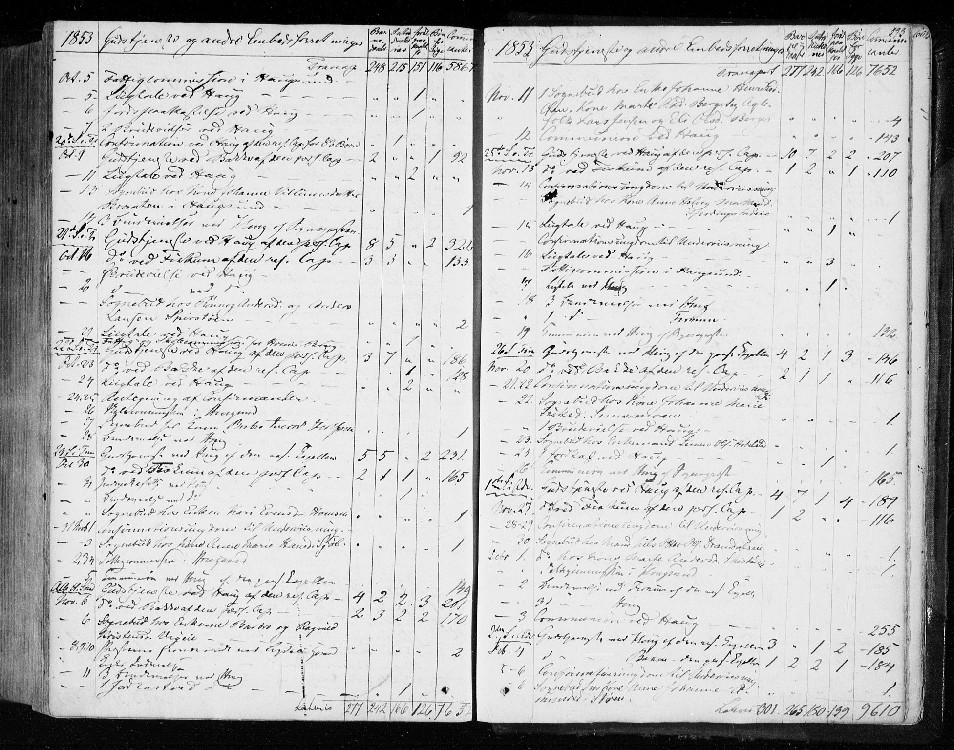 Eiker kirkebøker, SAKO/A-4/F/Fa/L0014: Parish register (official) no. I 14, 1846-1854, p. 593