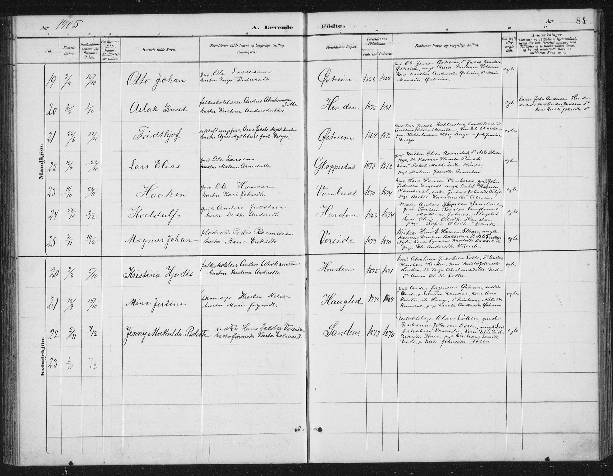 Gloppen sokneprestembete, AV/SAB-A-80101/H/Hab/Habb/L0002: Parish register (copy) no. B 2, 1889-1909, p. 84