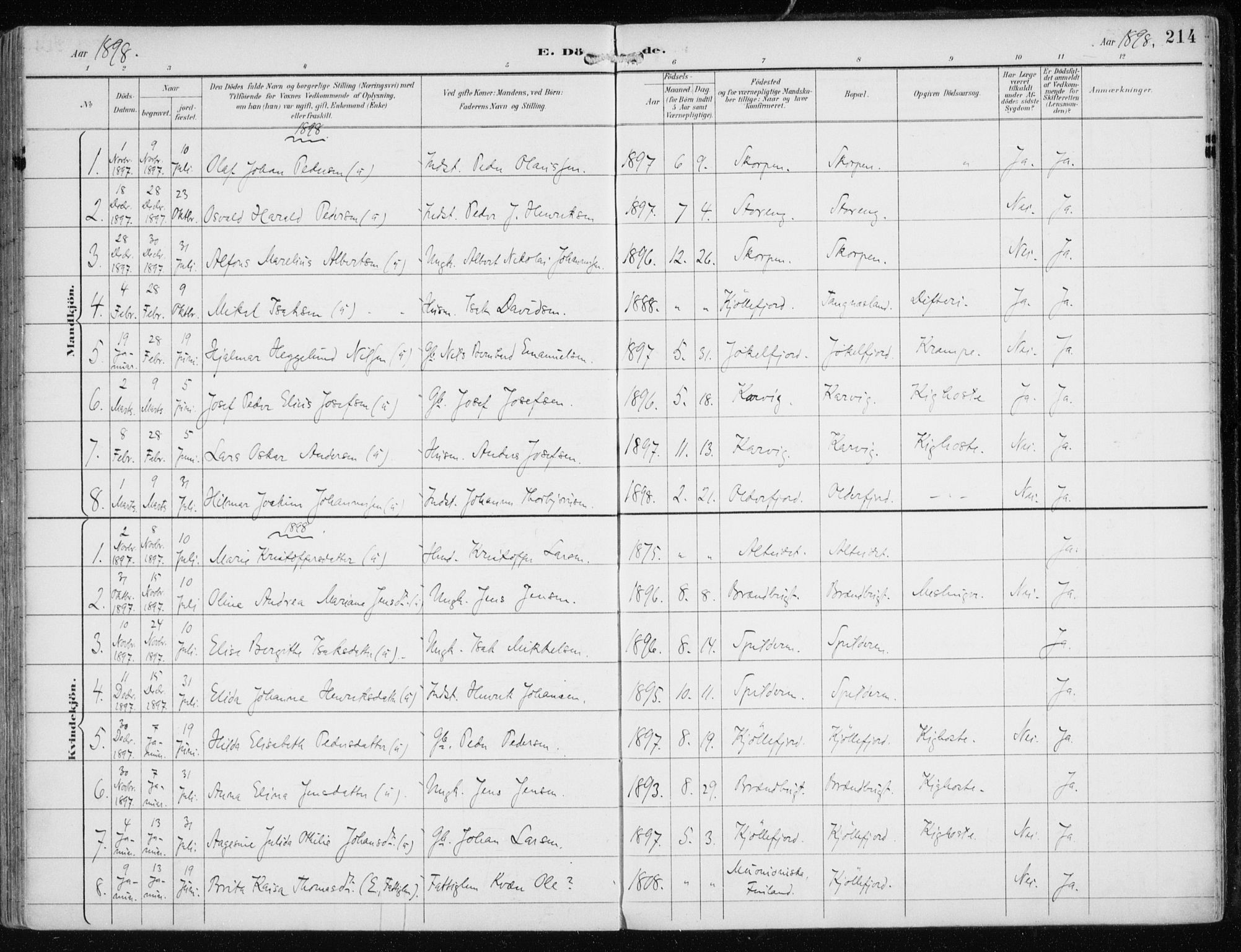 Skjervøy sokneprestkontor, SATØ/S-1300/H/Ha/Haa/L0016kirke: Parish register (official) no. 16, 1892-1908, p. 214