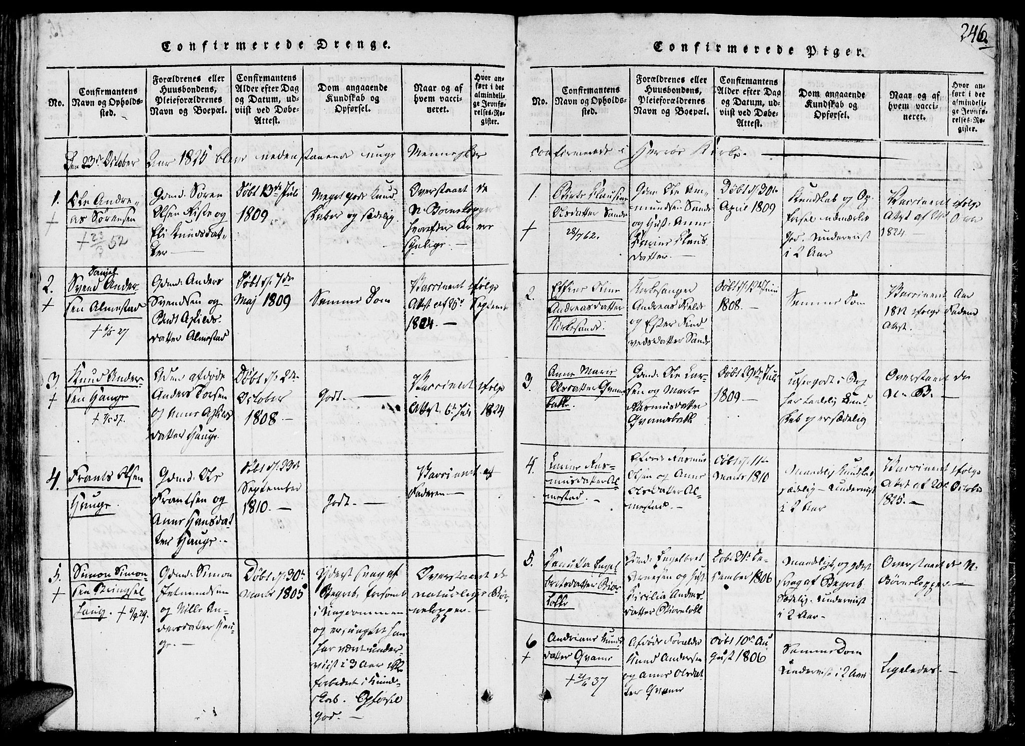 Ministerialprotokoller, klokkerbøker og fødselsregistre - Møre og Romsdal, AV/SAT-A-1454/503/L0033: Parish register (official) no. 503A01, 1816-1841, p. 246