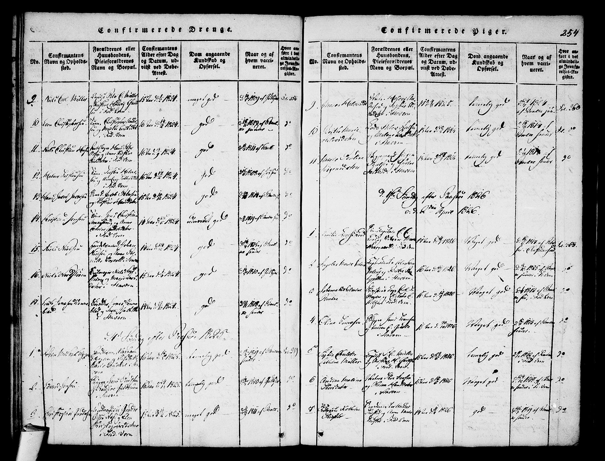 Stavern kirkebøker, AV/SAKO-A-318/F/Fa/L0006: Parish register (official) no. 6, 1816-1839, p. 254