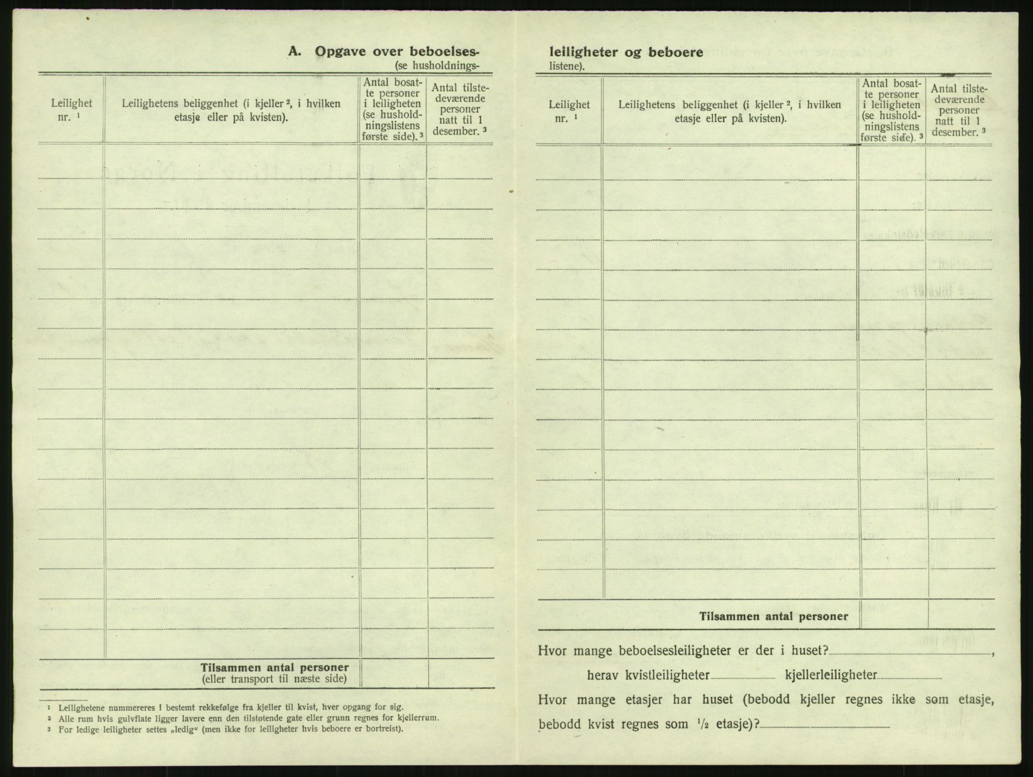 SAH, 1920 census for Hamar, 1920, p. 50