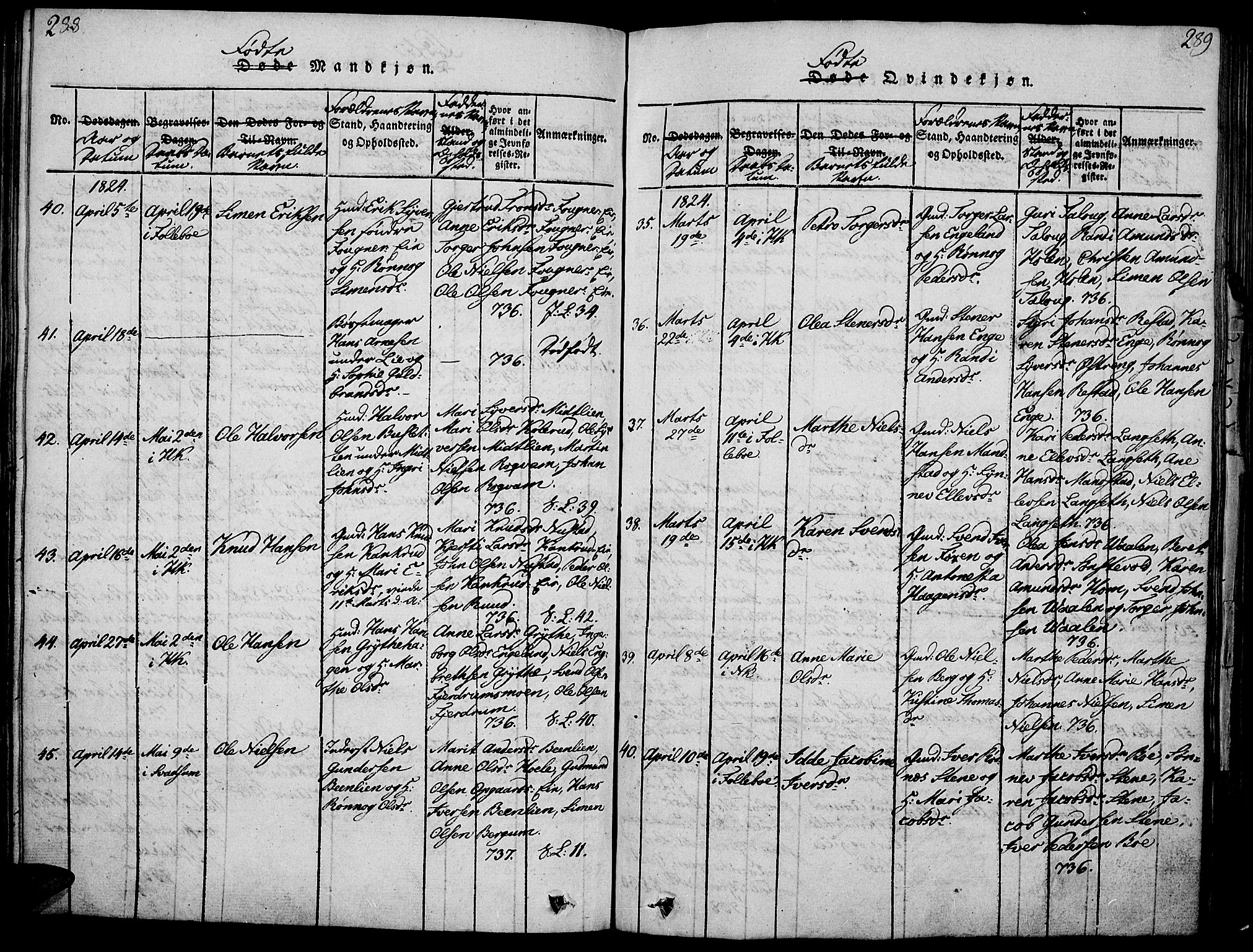 Gausdal prestekontor, AV/SAH-PREST-090/H/Ha/Haa/L0005: Parish register (official) no. 5, 1817-1829, p. 288-289