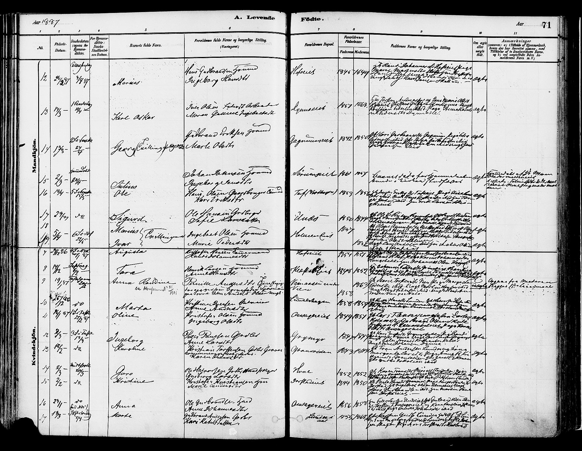 Gran prestekontor, SAH/PREST-112/H/Ha/Haa/L0014: Parish register (official) no. 14, 1880-1889, p. 71