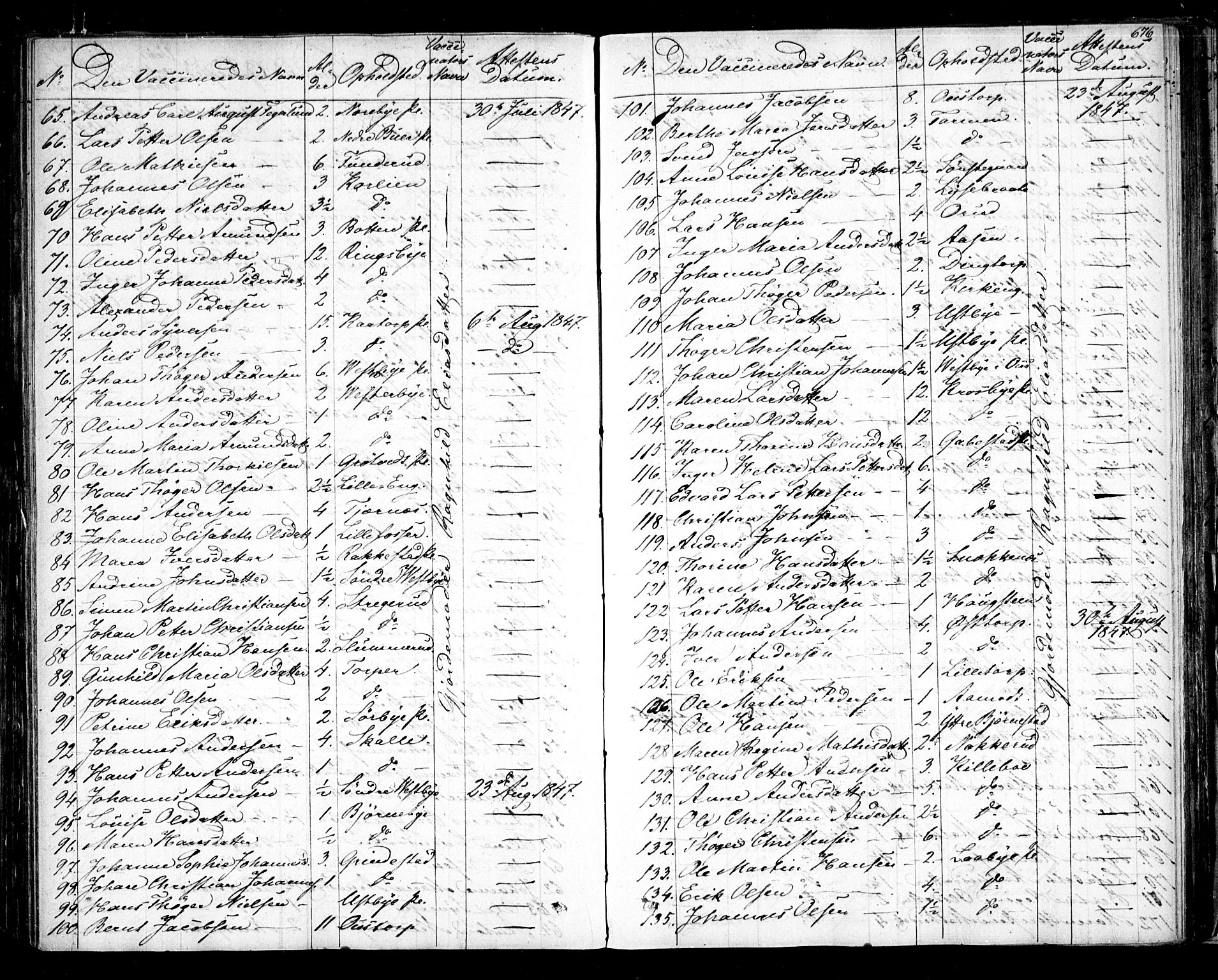 Rakkestad prestekontor Kirkebøker, AV/SAO-A-2008/F/Fa/L0008: Parish register (official) no. I 8, 1842-1849, p. 675-676