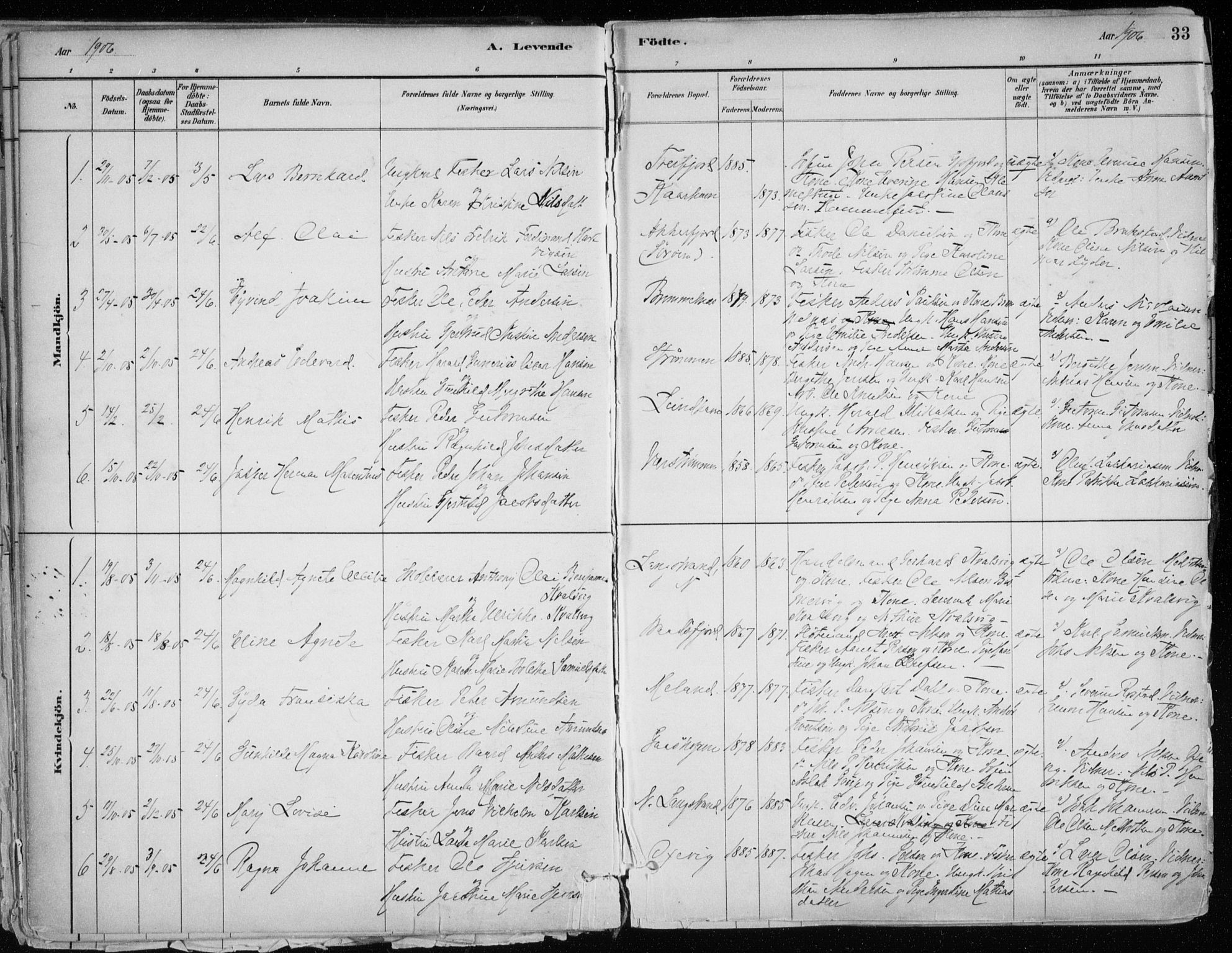 Hammerfest sokneprestkontor, SATØ/S-1347/H/Ha/L0013.kirke: Parish register (official) no. 13, 1898-1917, p. 33