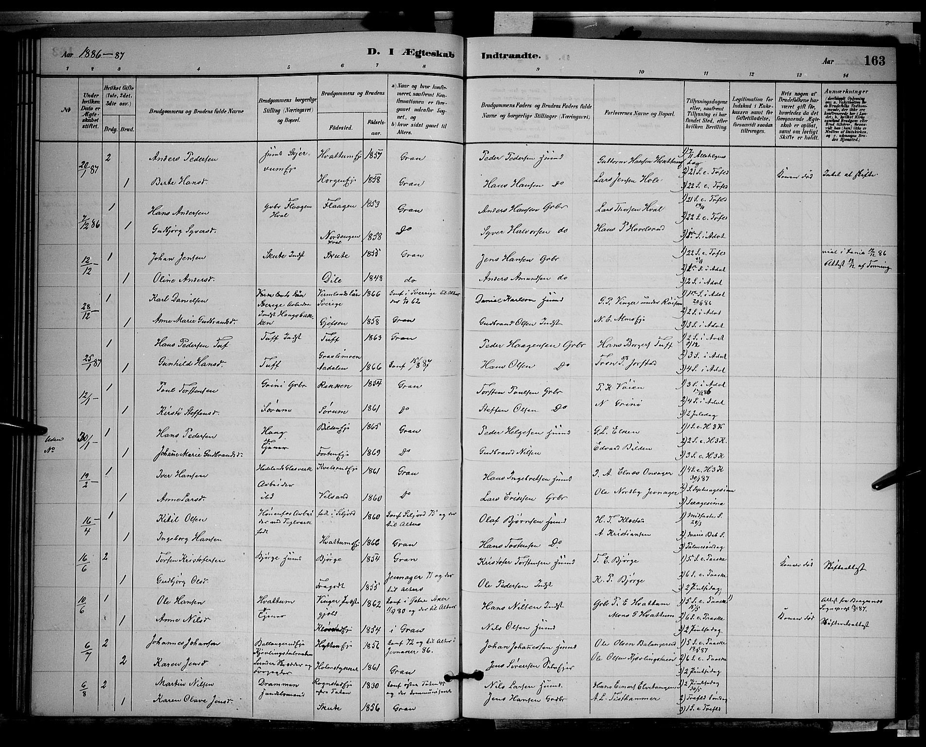 Gran prestekontor, SAH/PREST-112/H/Ha/Hab/L0002: Parish register (copy) no. 2, 1879-1892, p. 163