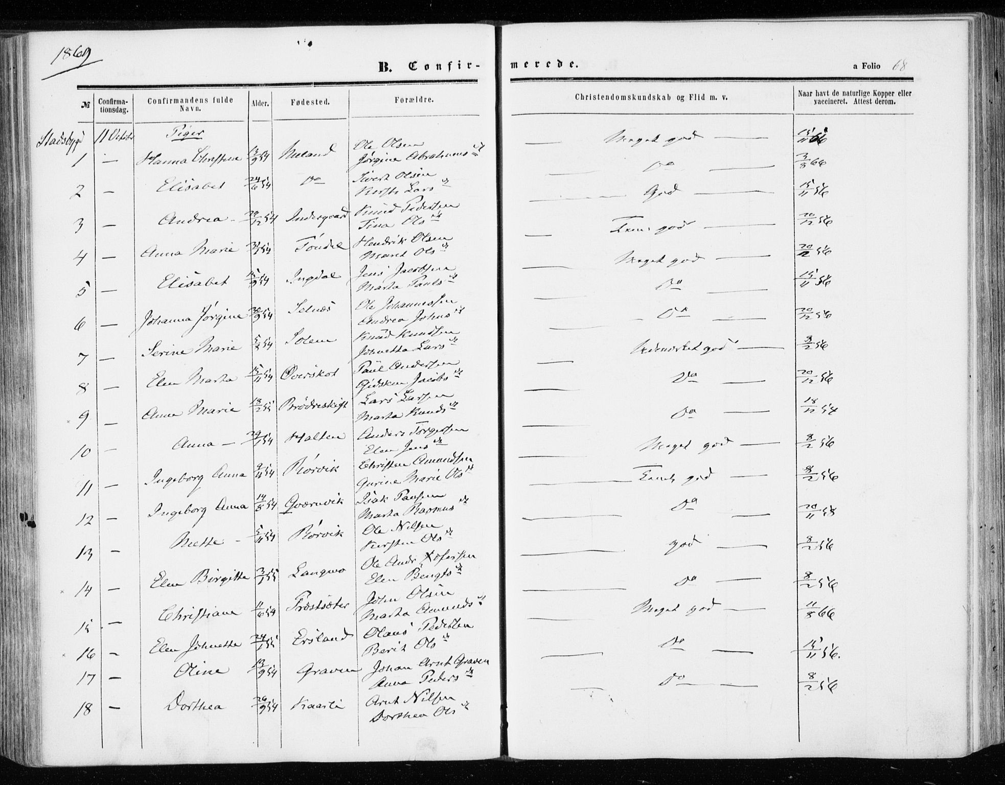 Ministerialprotokoller, klokkerbøker og fødselsregistre - Sør-Trøndelag, AV/SAT-A-1456/646/L0612: Parish register (official) no. 646A10, 1858-1869, p. 68