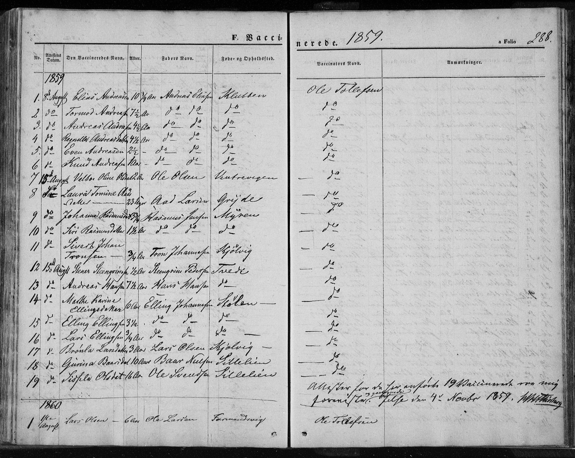 Jelsa sokneprestkontor, SAST/A-101842/01/IV: Parish register (official) no. A 7, 1854-1866, p. 288