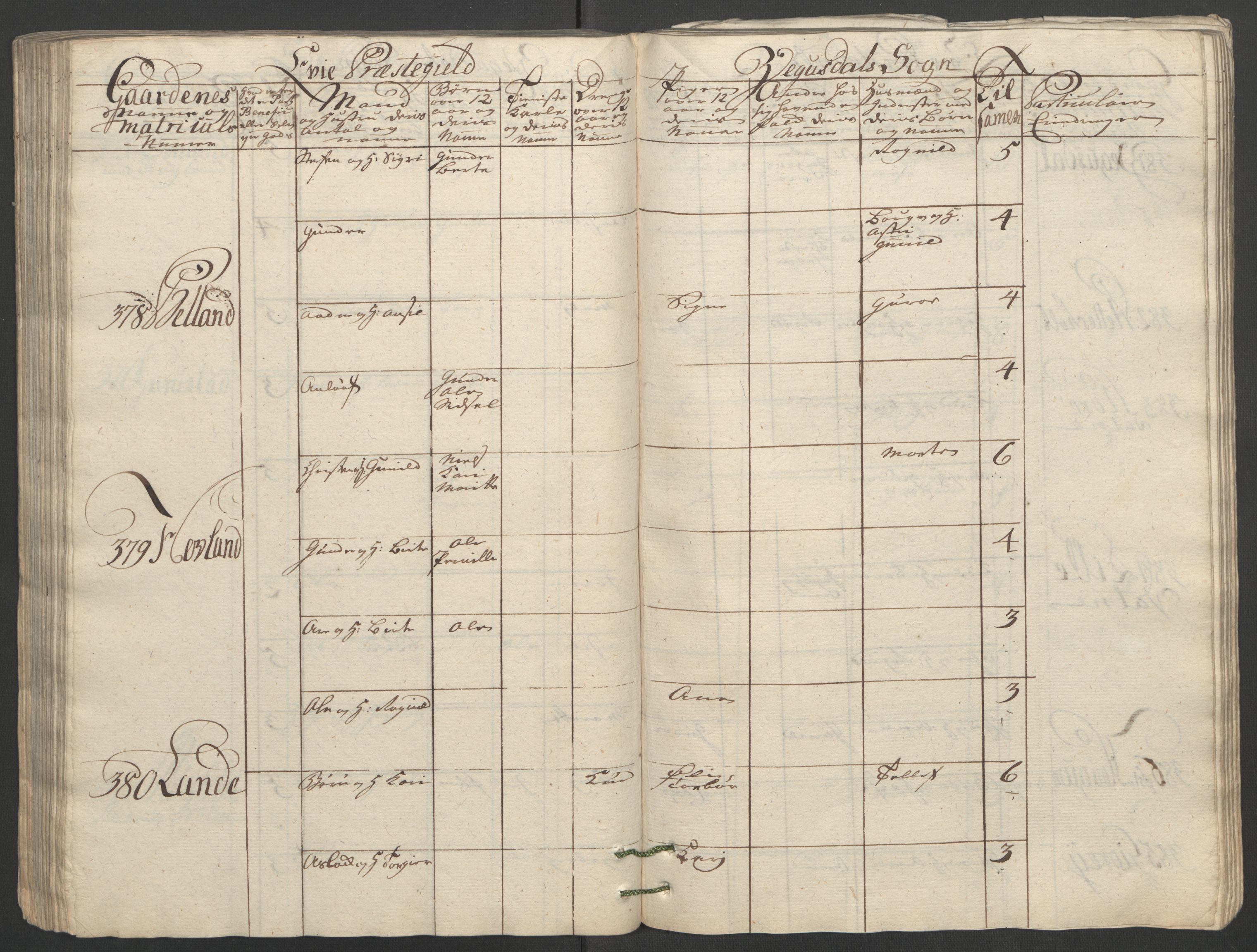 Rentekammeret inntil 1814, Reviderte regnskaper, Fogderegnskap, AV/RA-EA-4092/R40/L2517: Ekstraskatten Råbyggelag, 1762-1763, p. 133