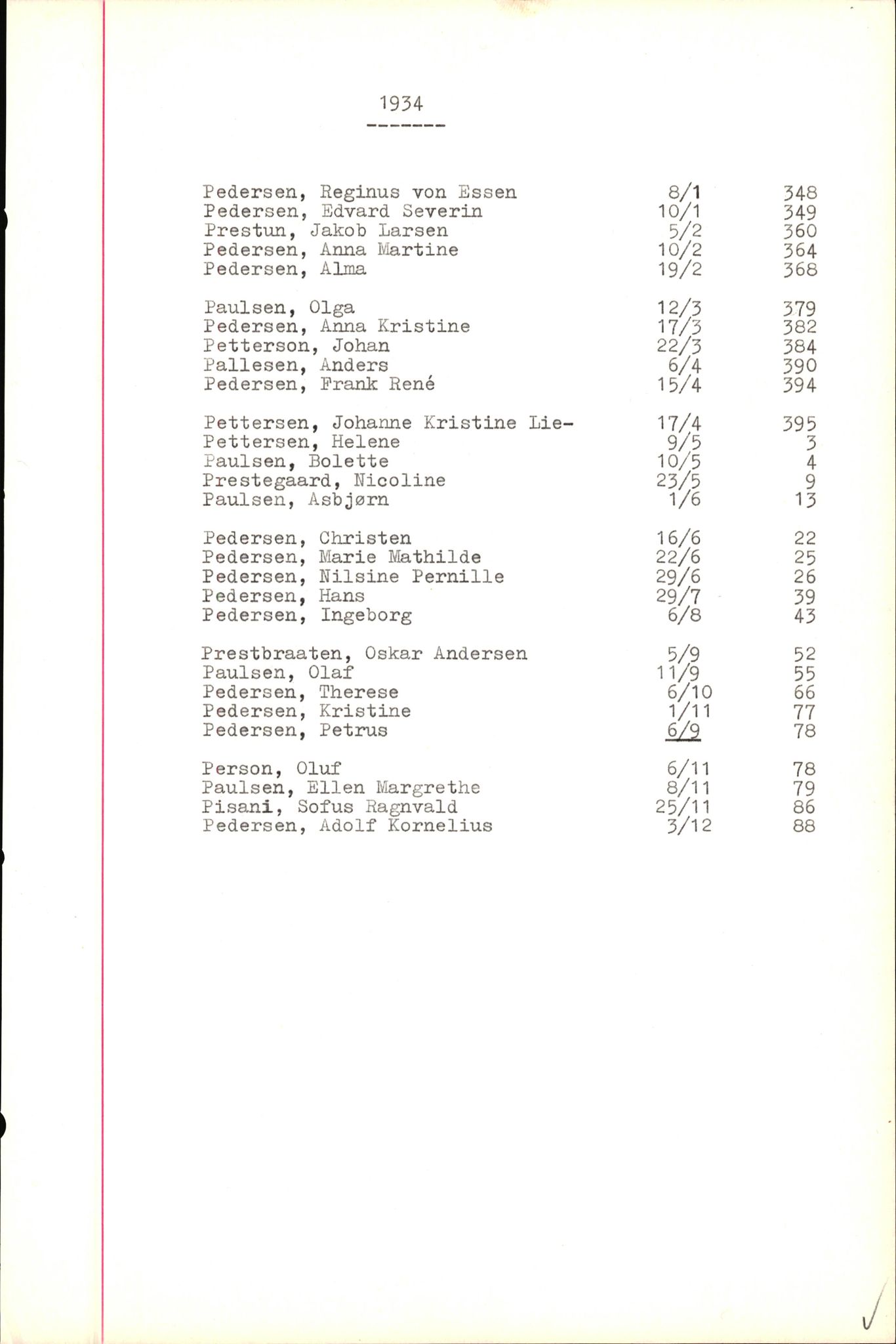 Byfogd og Byskriver i Bergen, SAB/A-3401/06/06Nb/L0005: Register til dødsfalljournaler, 1928-1941, p. 118