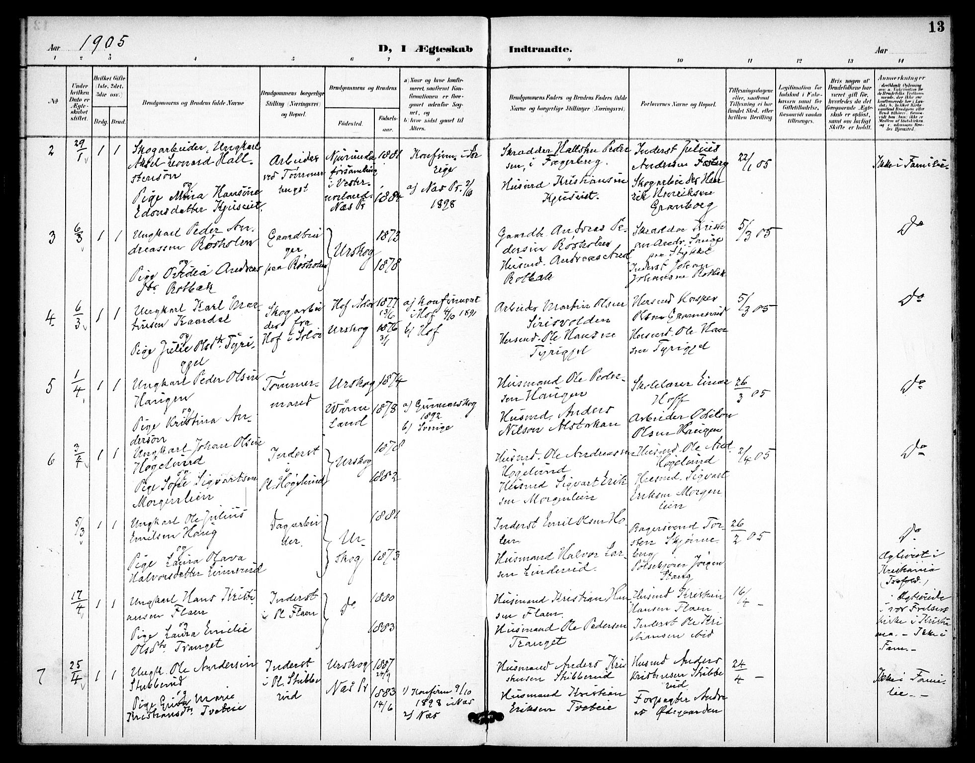 Aurskog prestekontor Kirkebøker, SAO/A-10304a/F/Fa/L0013: Parish register (official) no. I 13, 1900-1910, p. 13