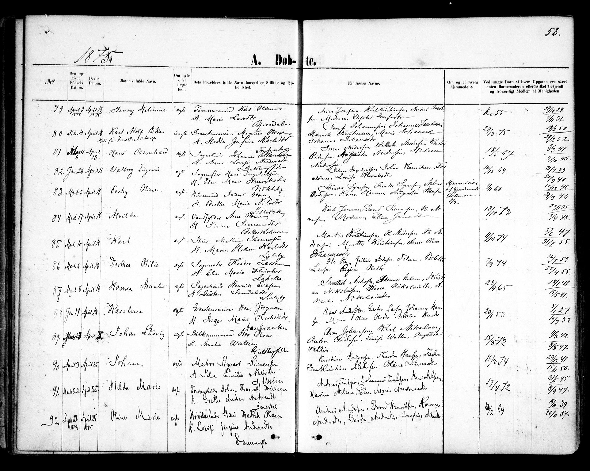 Glemmen prestekontor Kirkebøker, SAO/A-10908/F/Fa/L0009: Parish register (official) no. 9, 1871-1878, p. 58