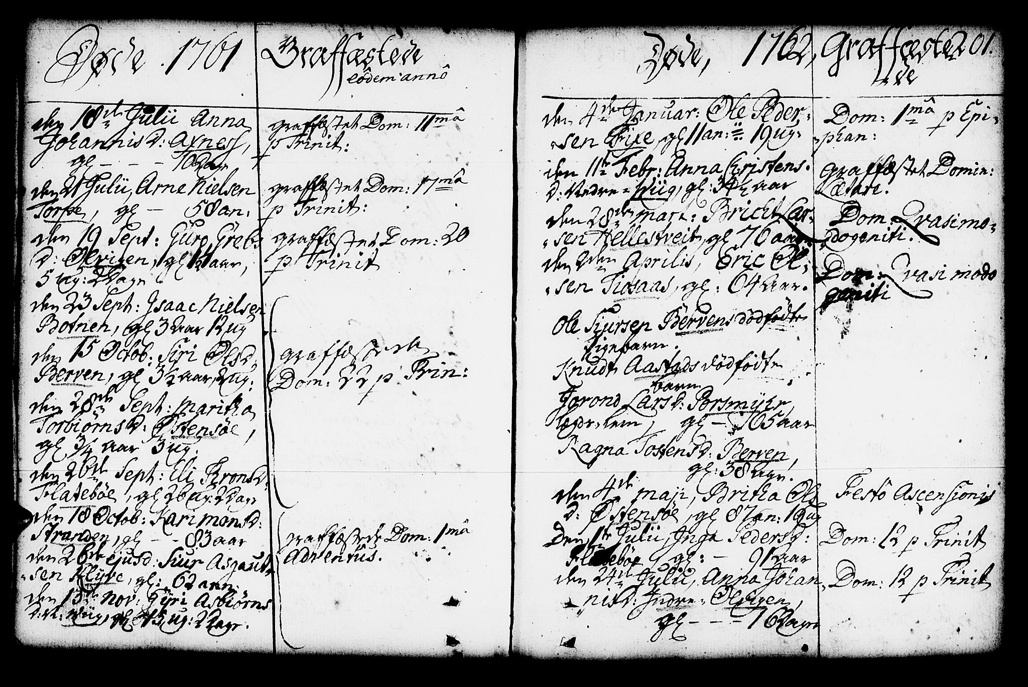 Kvam sokneprestembete, AV/SAB-A-76201/H/Haa: Parish register (official) no. A 4, 1743-1795, p. 201